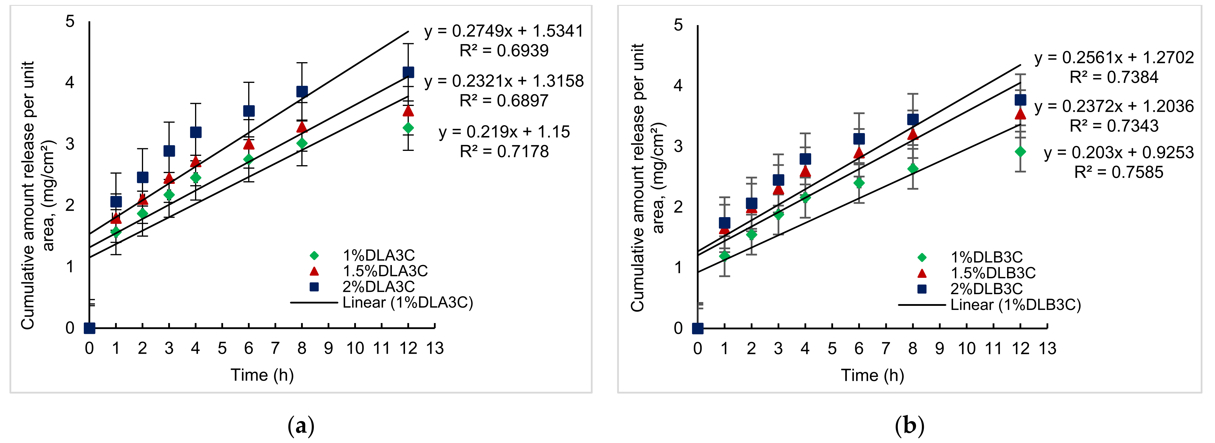Pharmaceutics 13 01900 g009