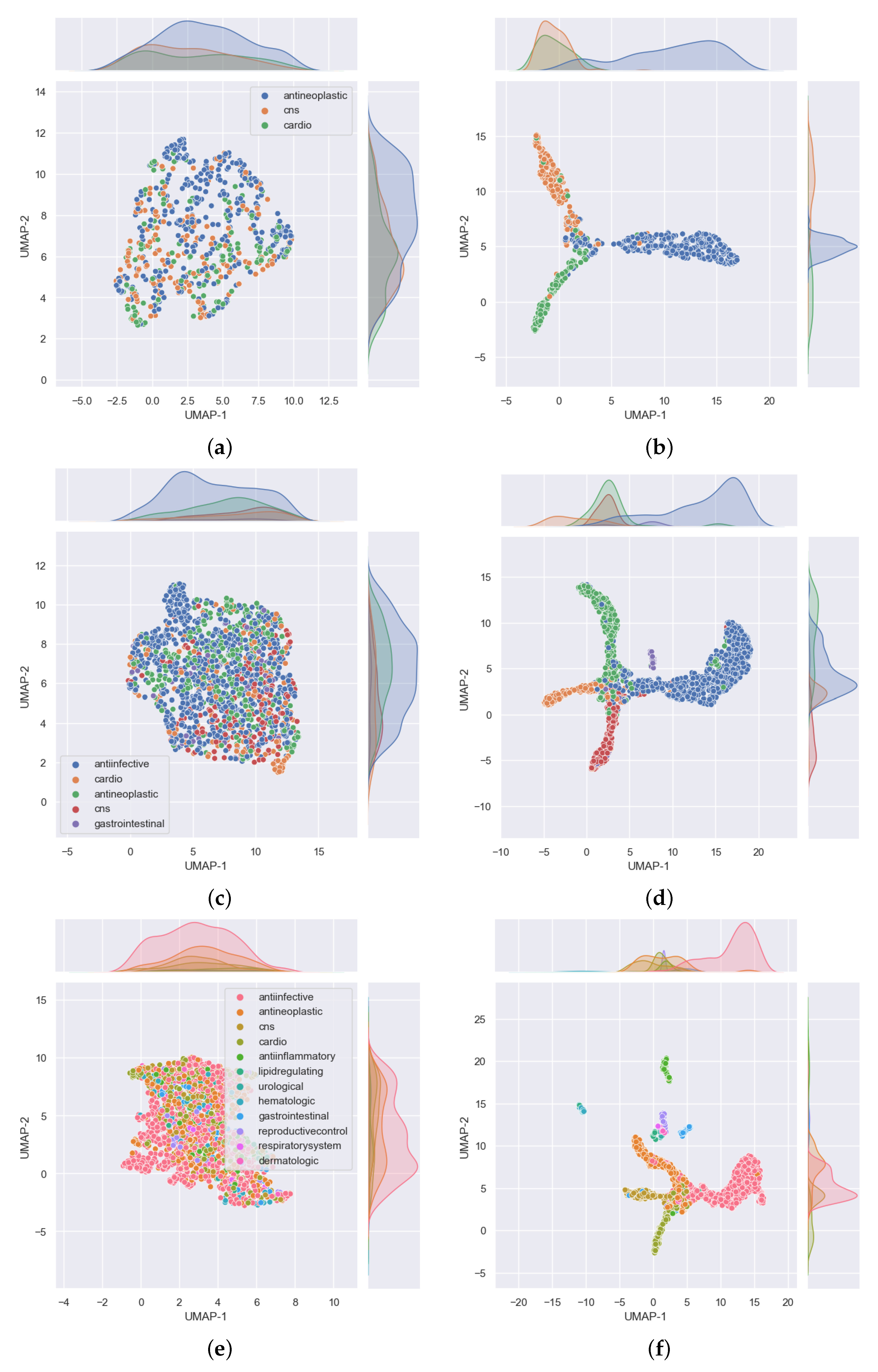 Pharmaceutics 13 01906 g006