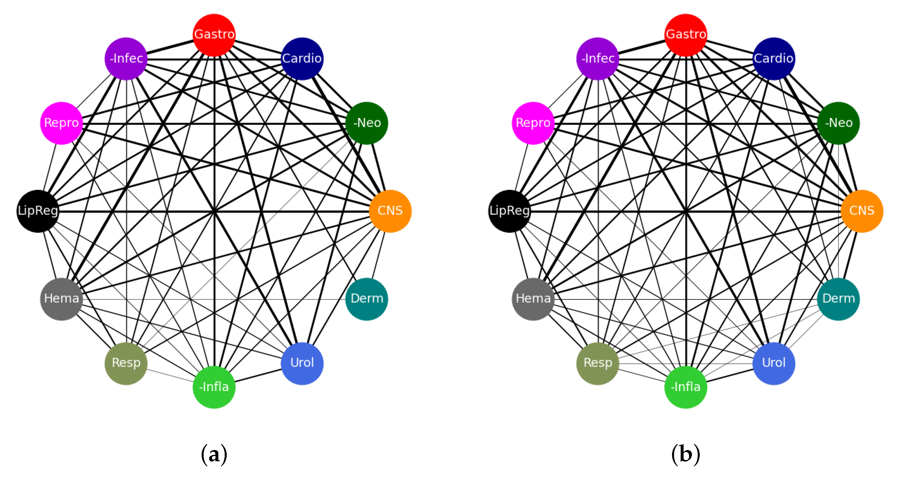 Pharmaceutics 13 01906 g007