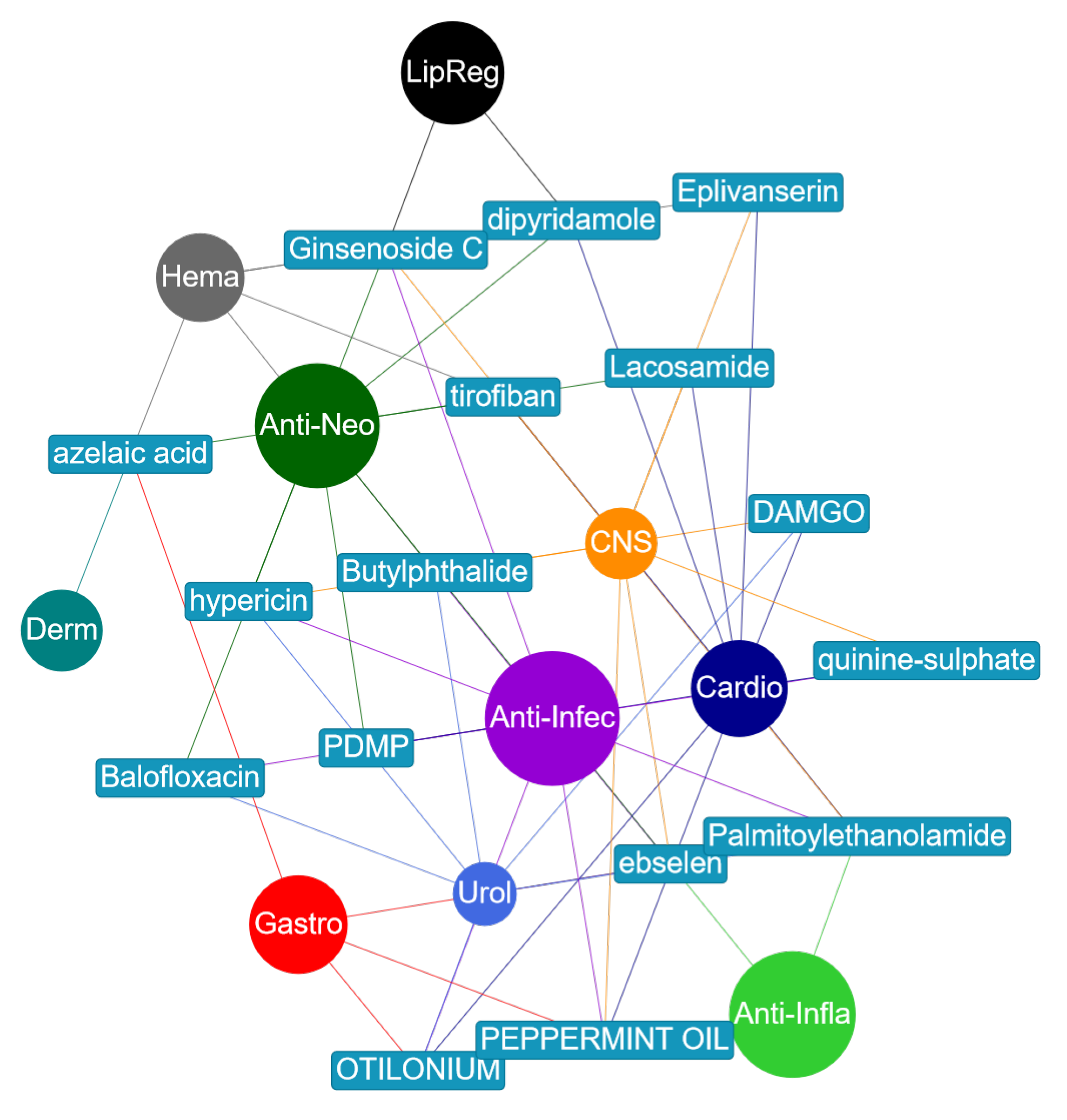 Pharmaceutics 13 01906 g008