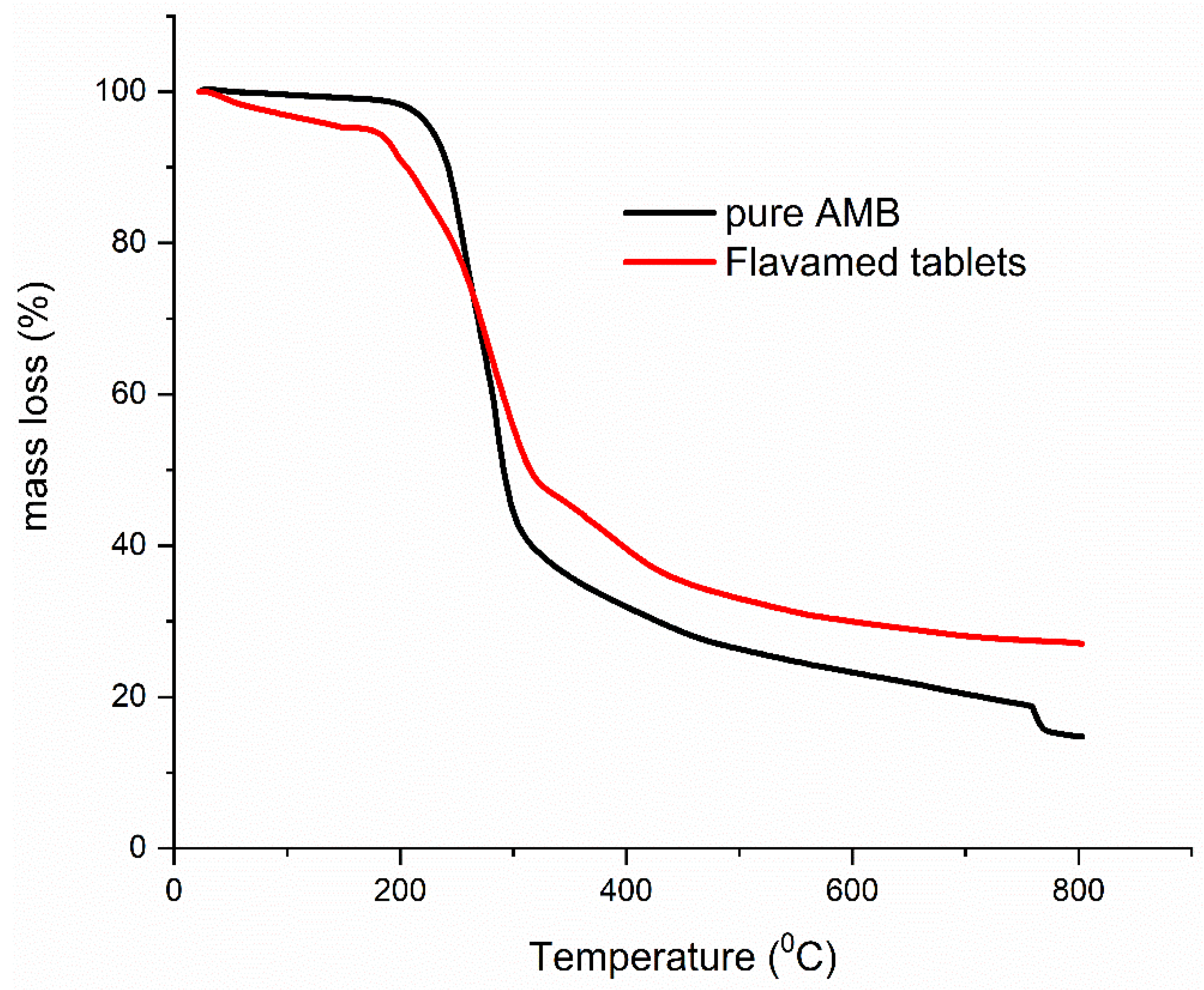 Pharmaceutics 13 01910 g007 Pharmaceutics 13 01910 g007