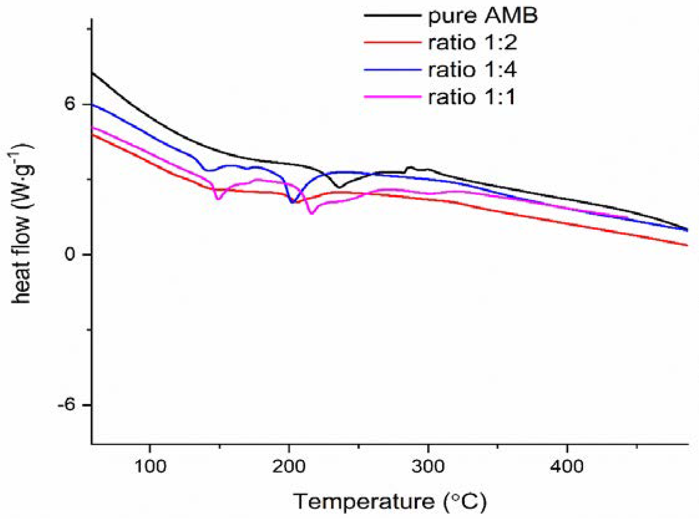 Pharmaceutics 13 01910 g008 Pharmaceutics 13 01910 g008