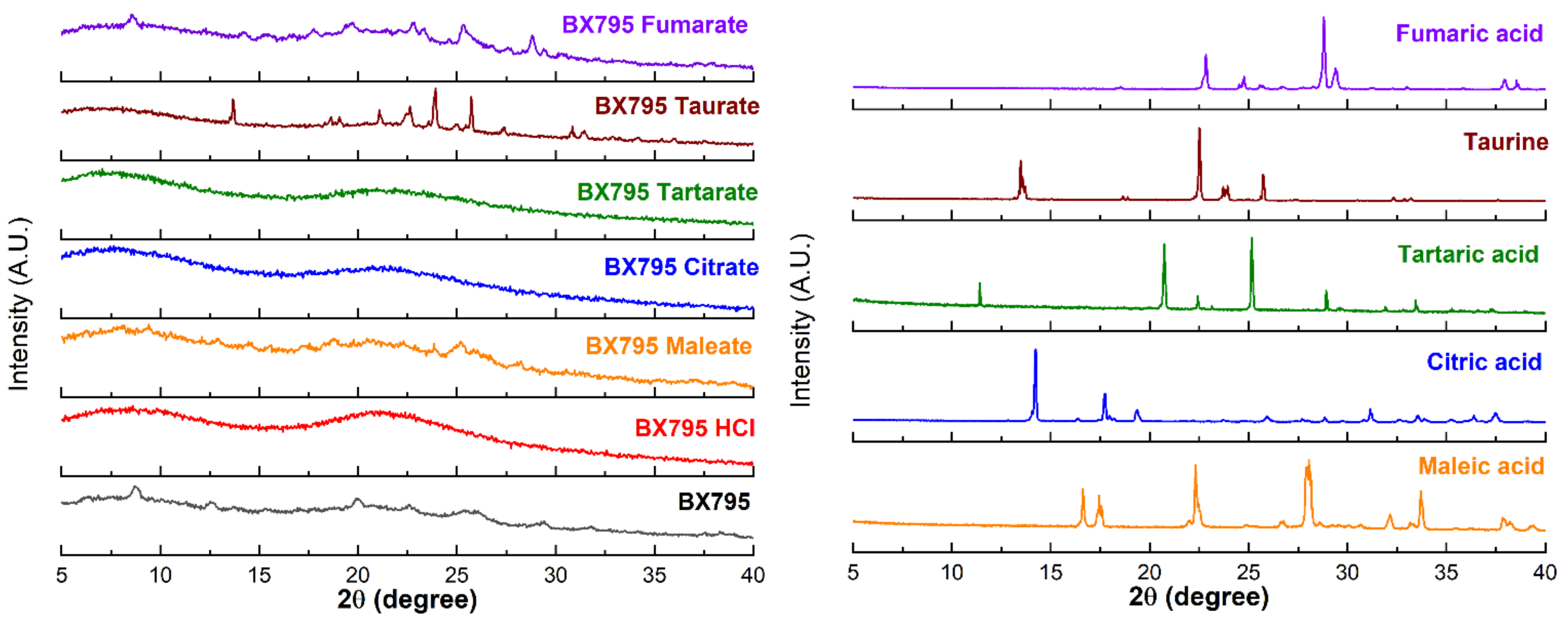 Pharmaceutics 13 01920 g002