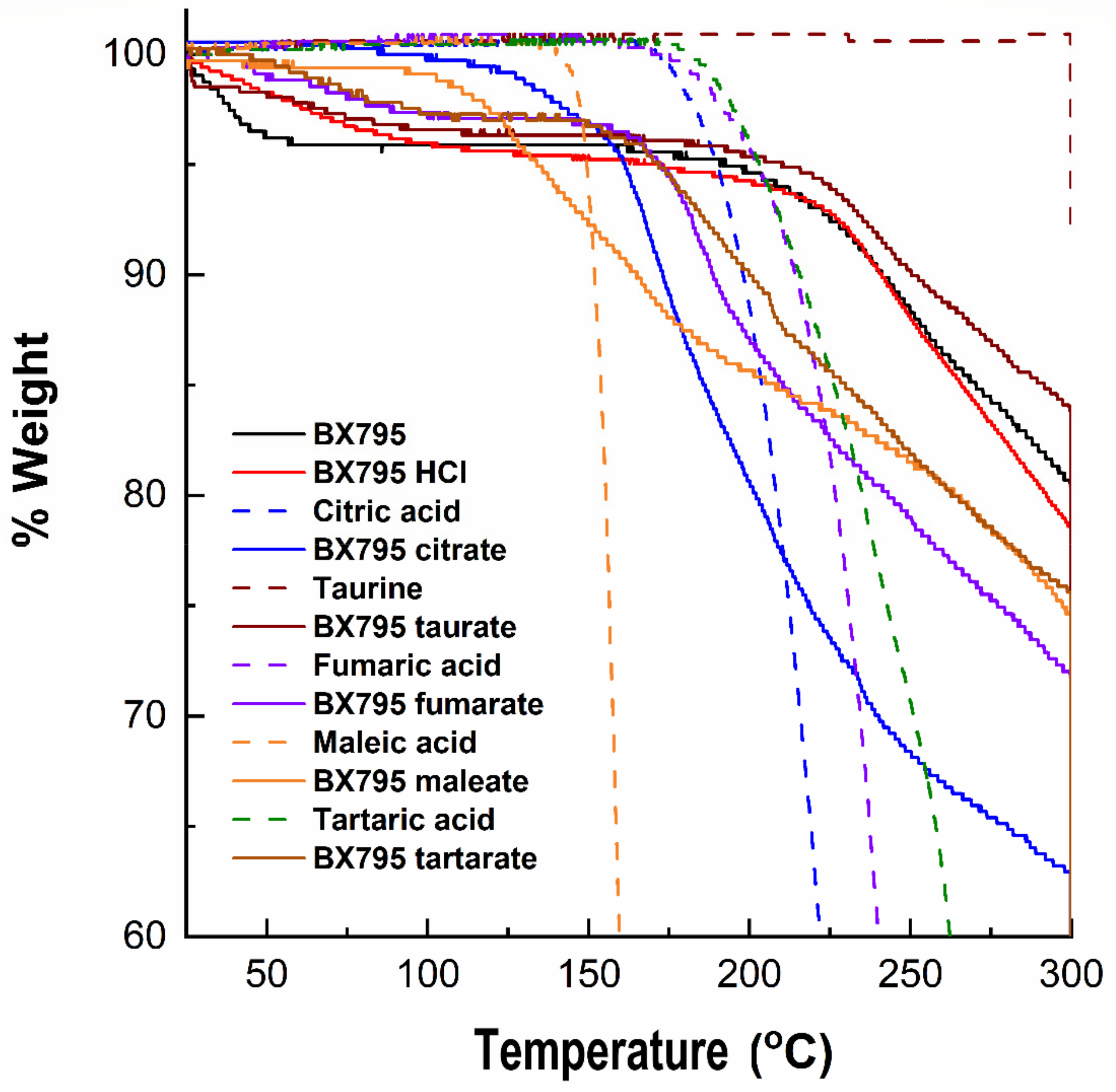 Pharmaceutics 13 01920 g004