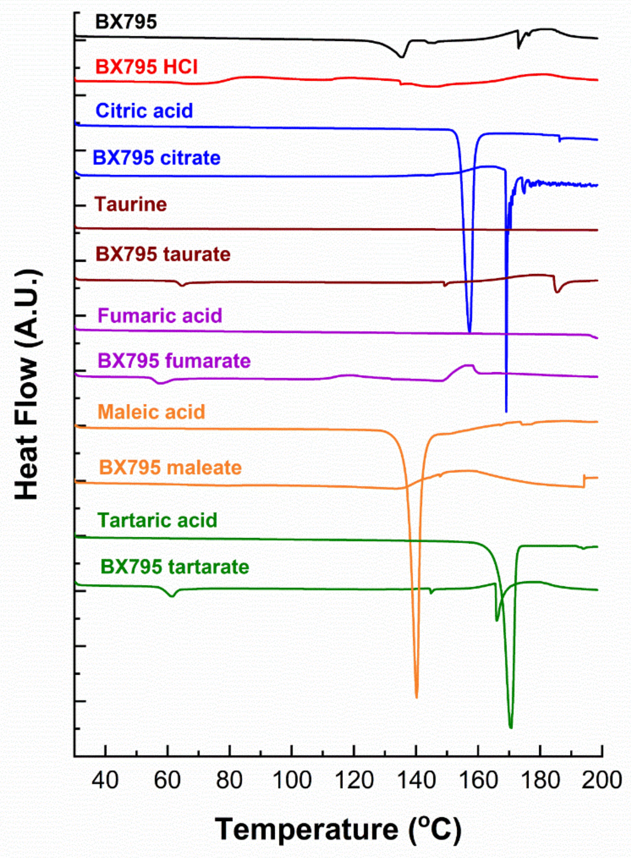 Pharmaceutics 13 01920 g005