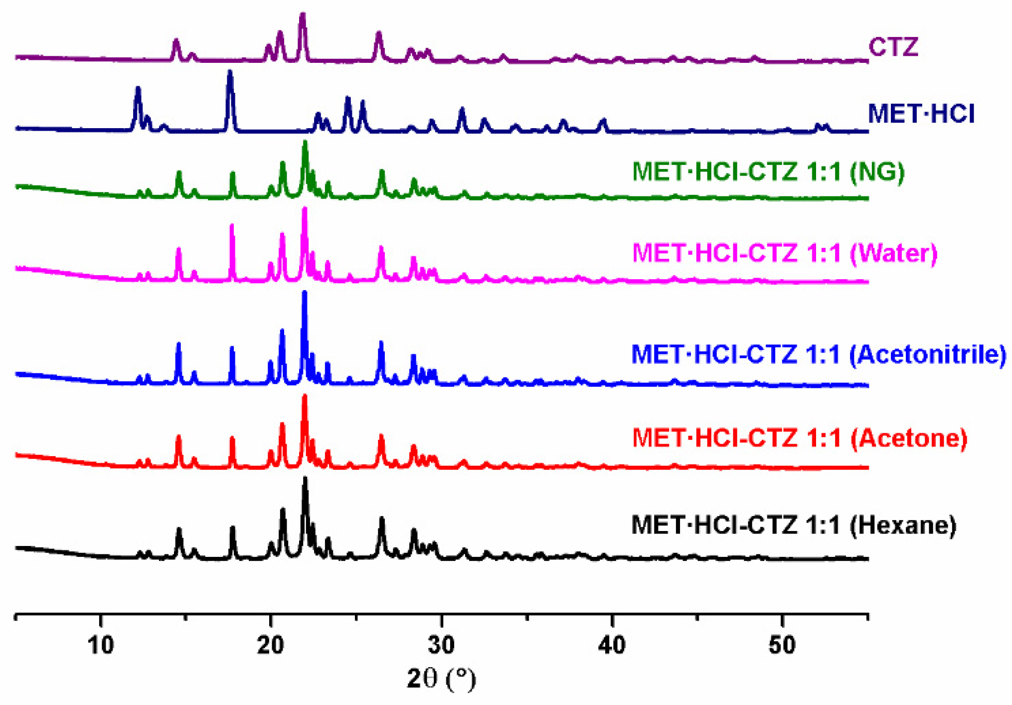 Pharmaceutics 13 01926 g001