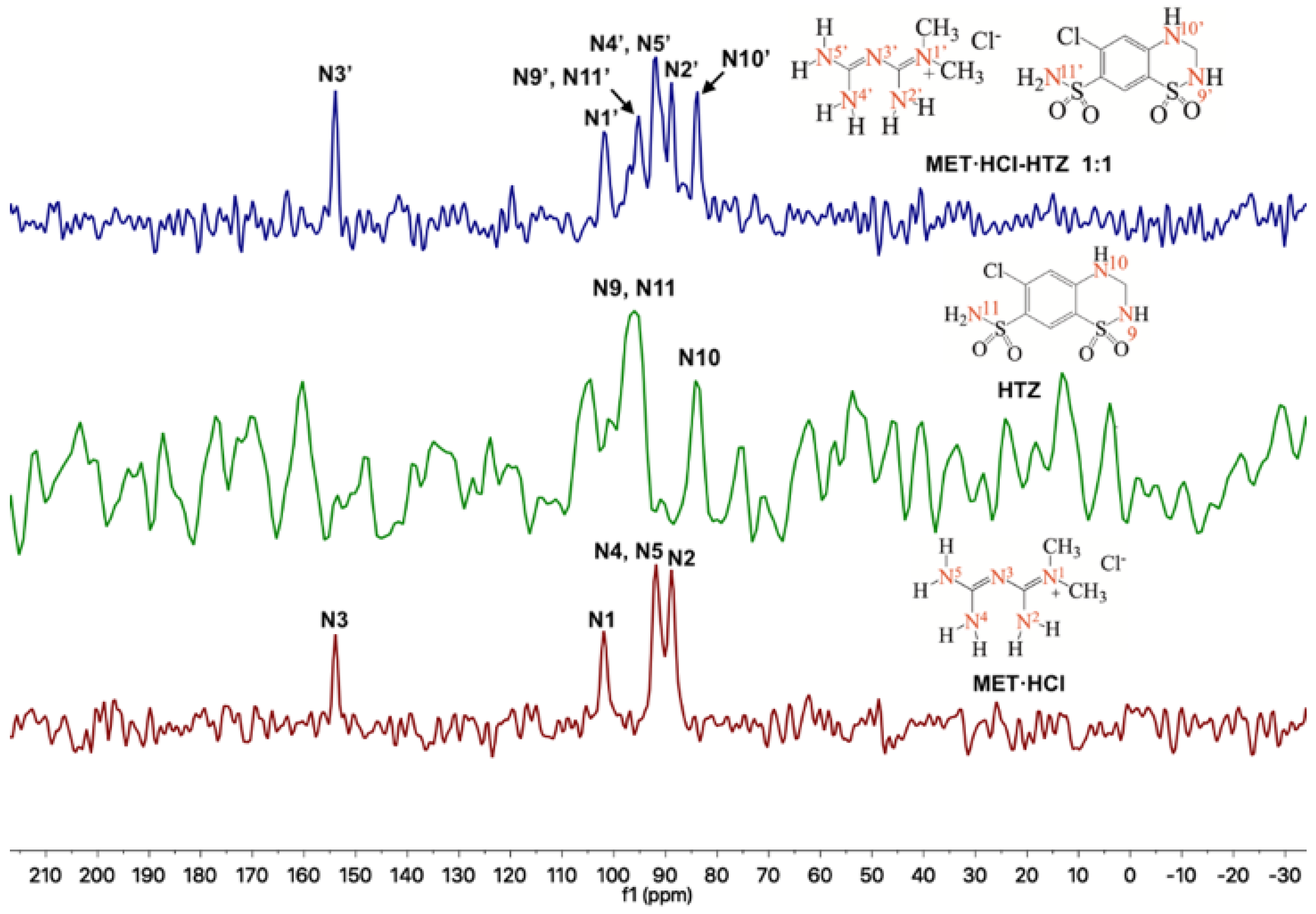 Pharmaceutics 13 01926 g008