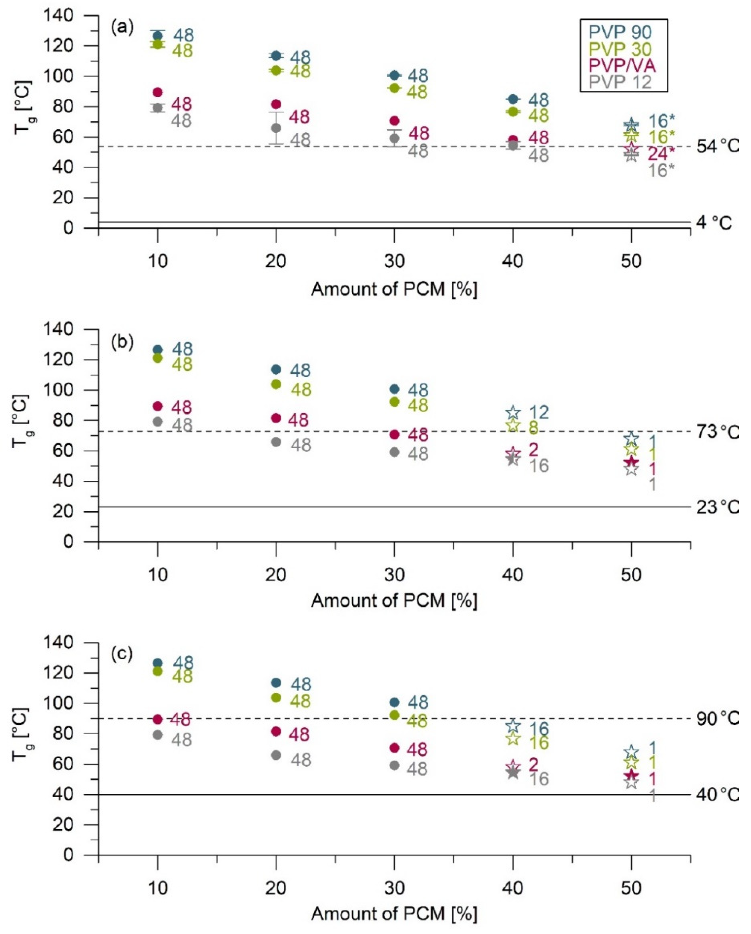 Pharmaceutics 13 01938 g001