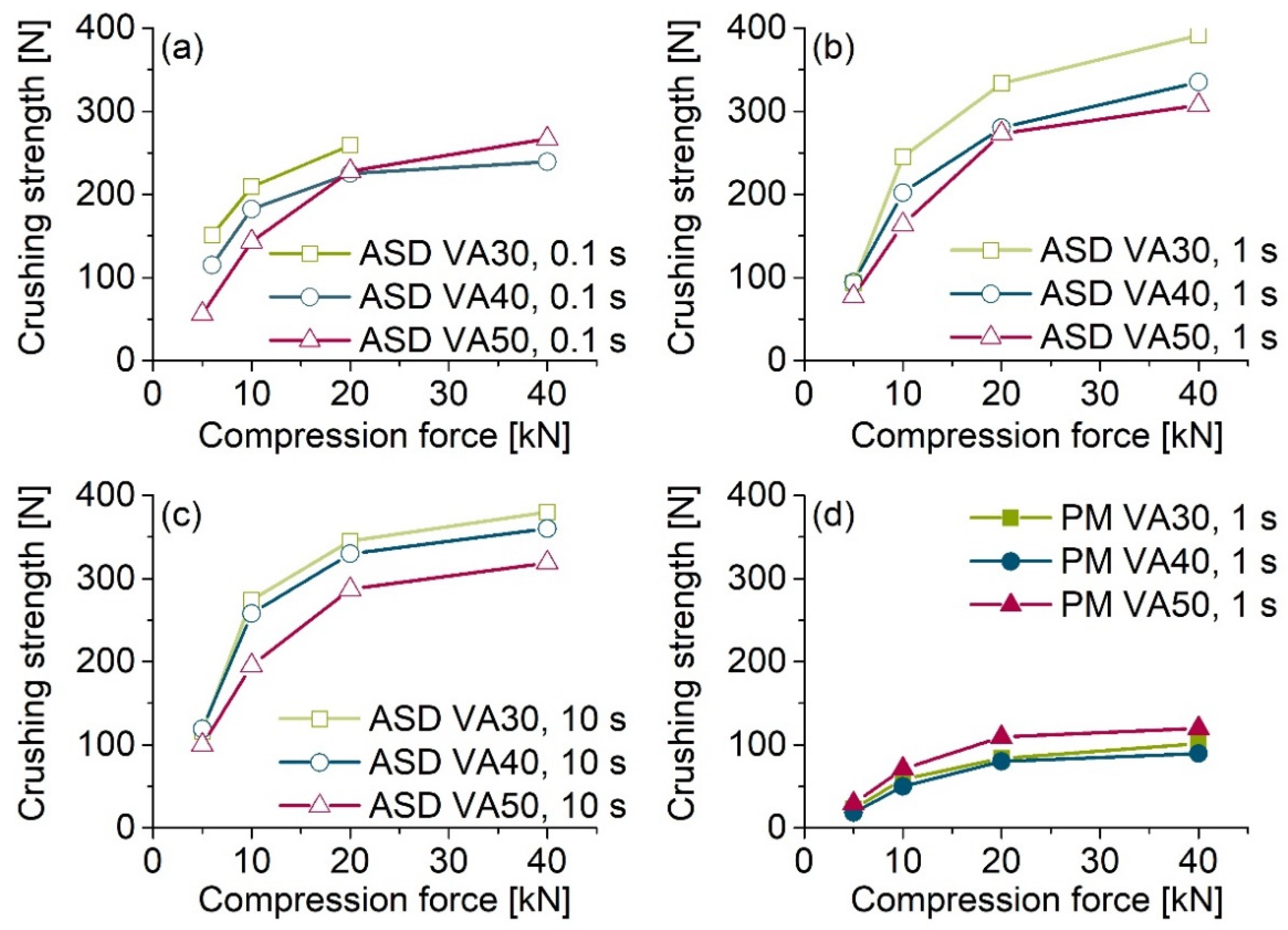 Pharmaceutics 13 01938 g003