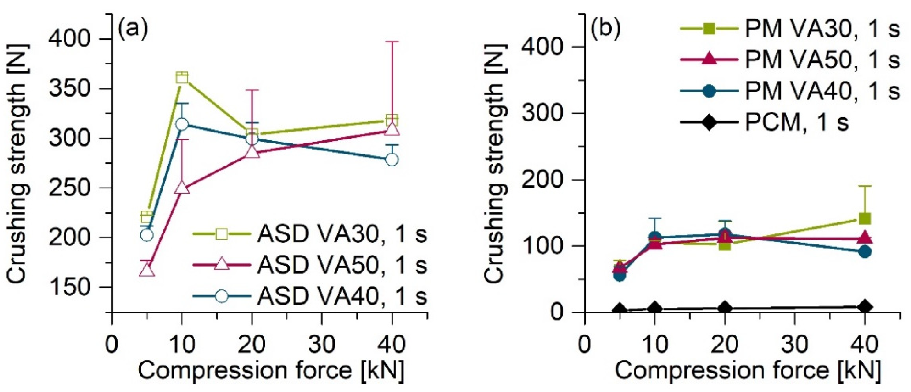 Pharmaceutics 13 01938 g004