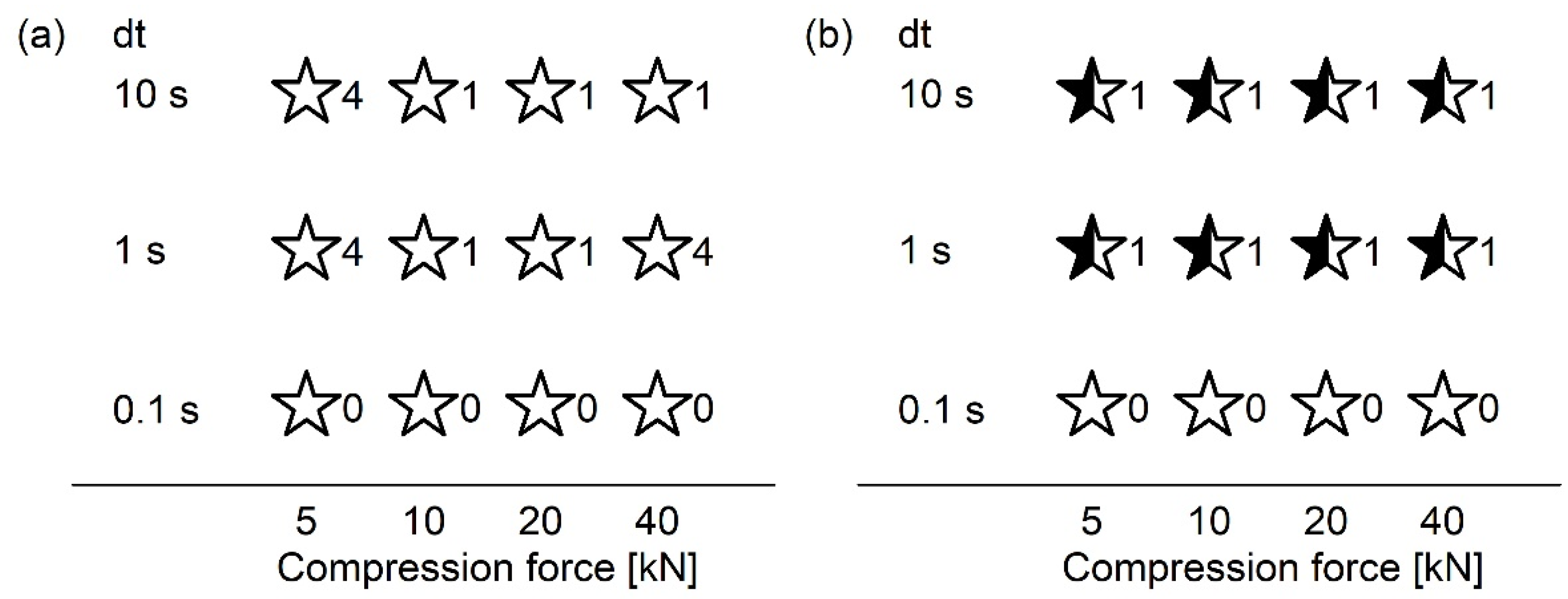 Pharmaceutics 13 01938 g006