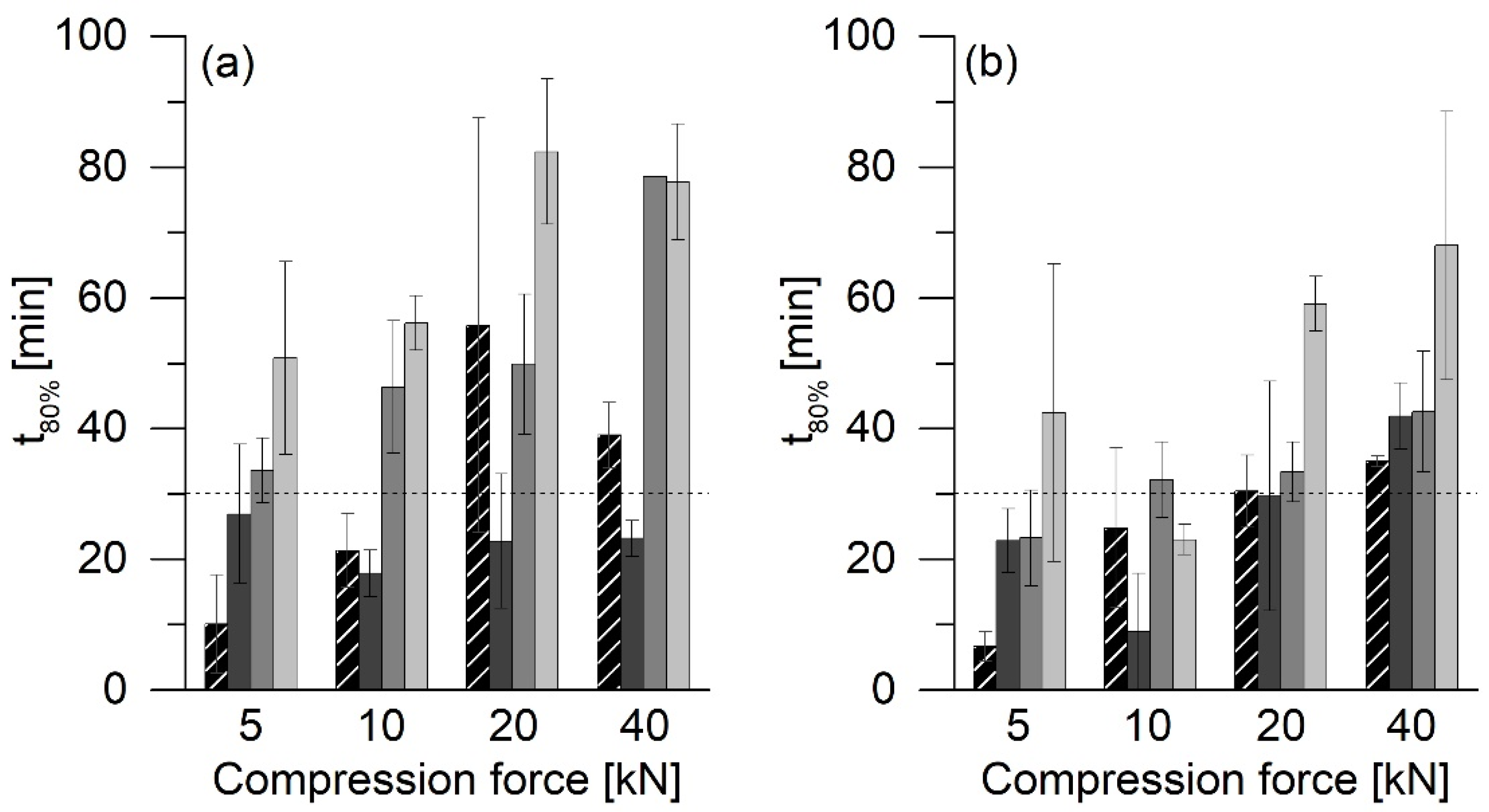 Pharmaceutics 13 01938 g009