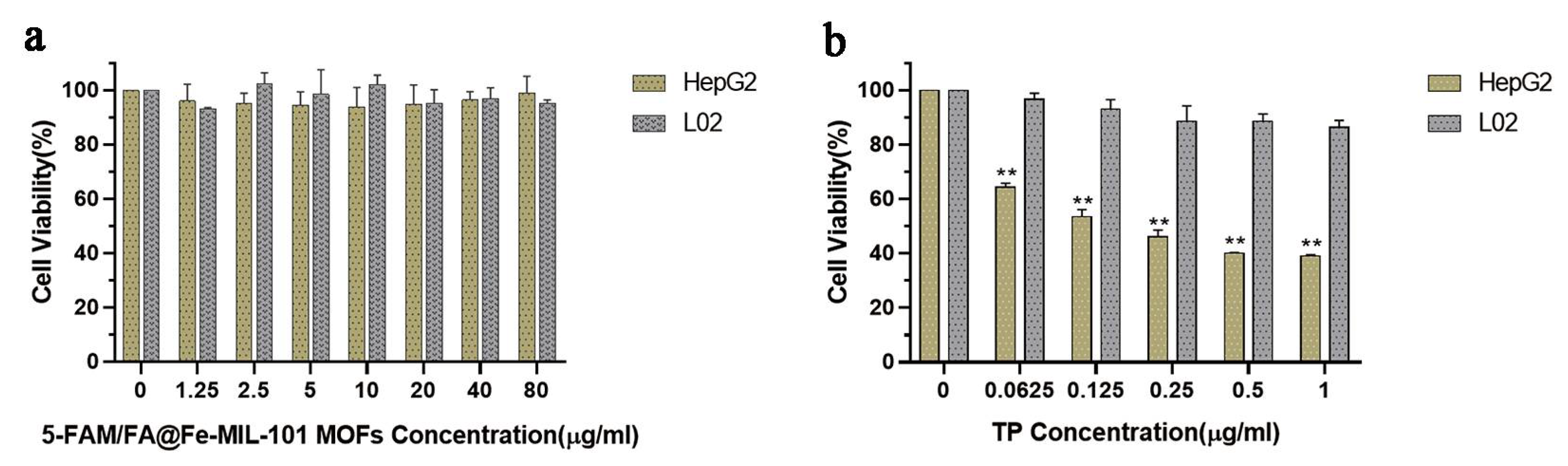 Pharmaceutics 13 01945 g003