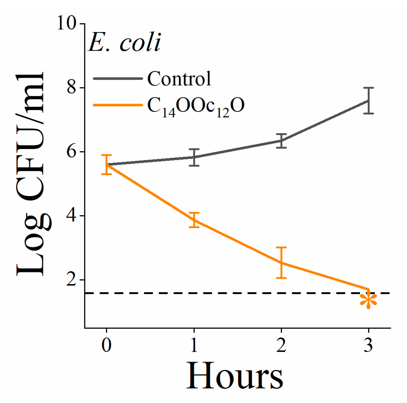 Pharmaceutics 13 01947 g002