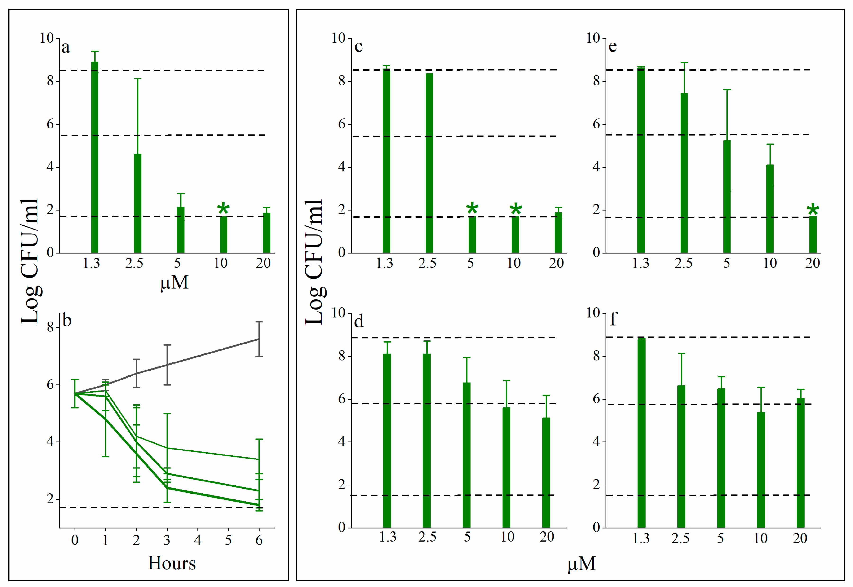 Pharmaceutics 13 01947 g003