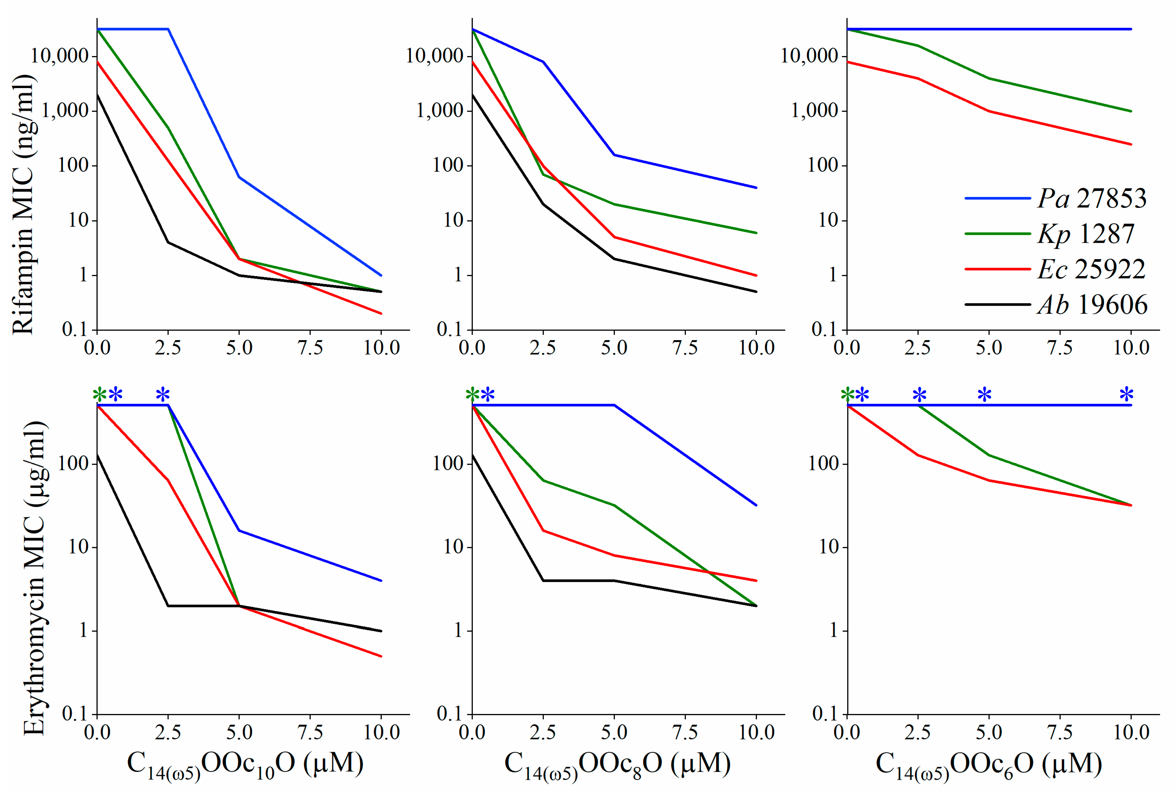 Pharmaceutics 13 01947 g004
