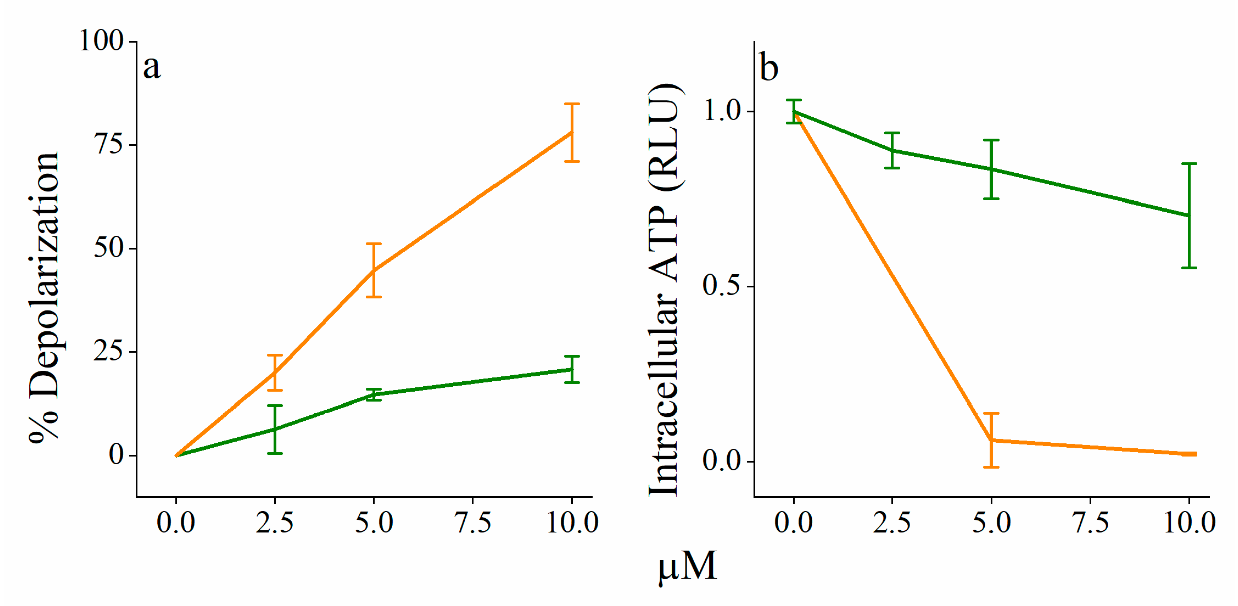Pharmaceutics 13 01947 g007
