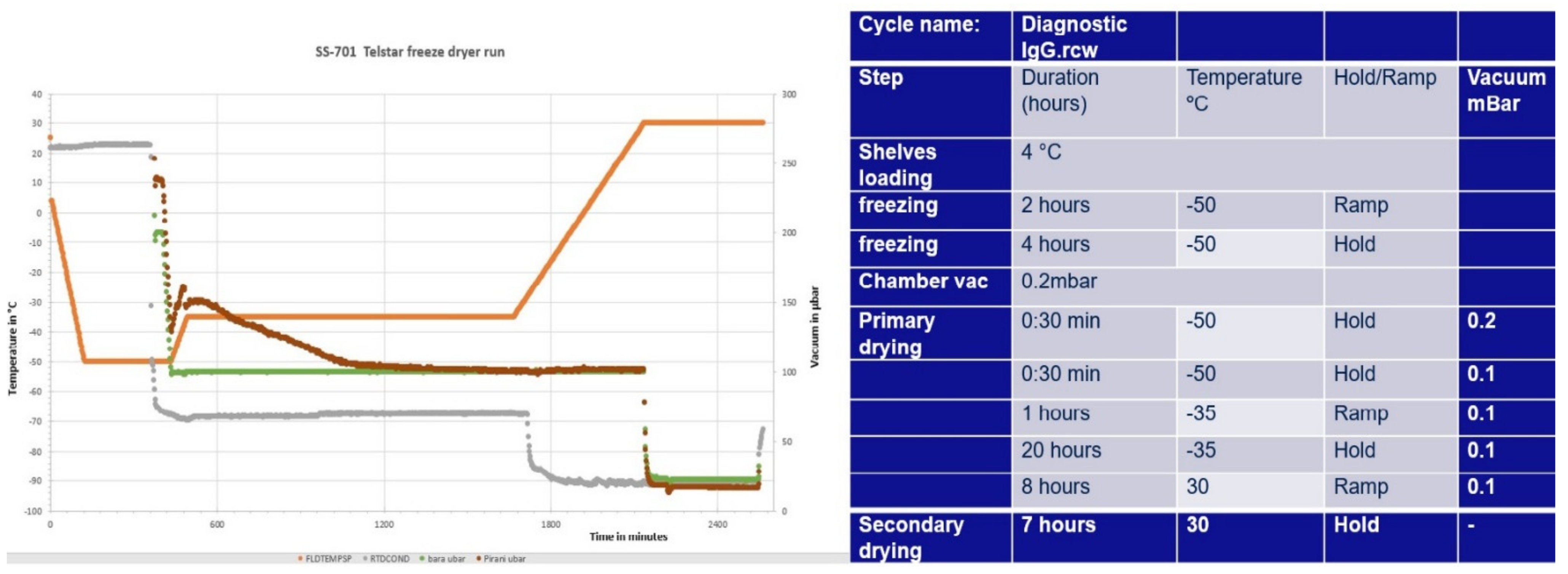 Pharmaceutics 13 01948 g001