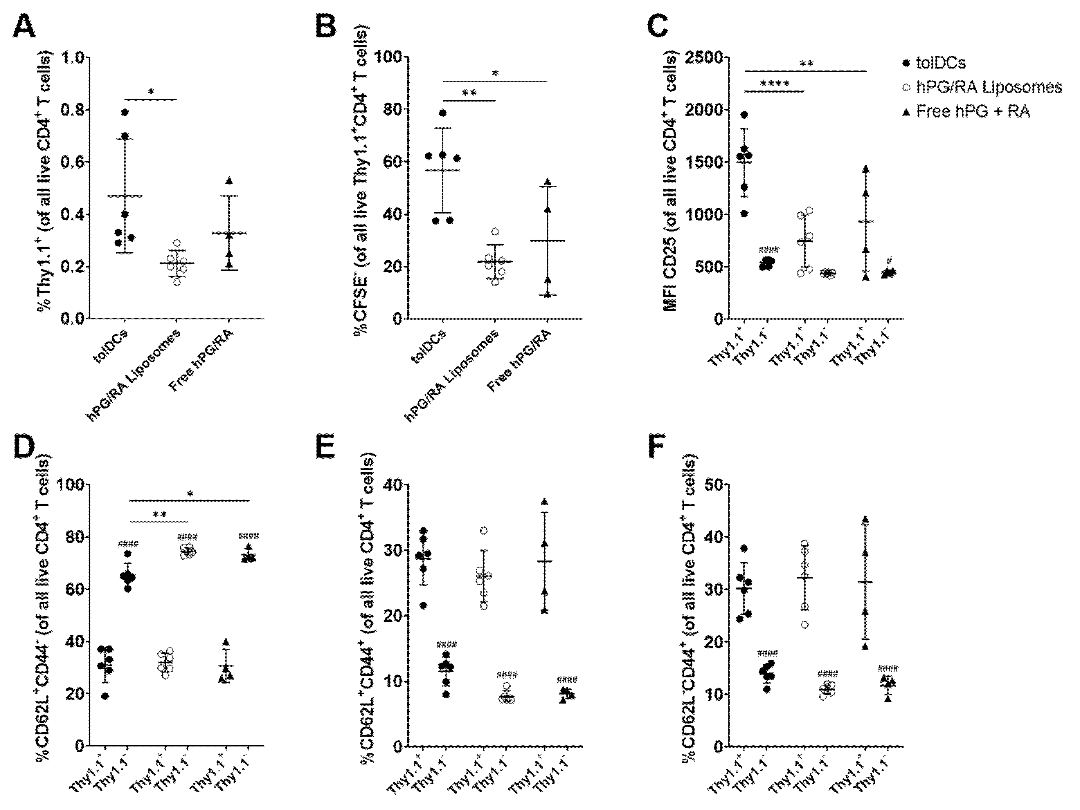 Pharmaceutics 13 01949 g007