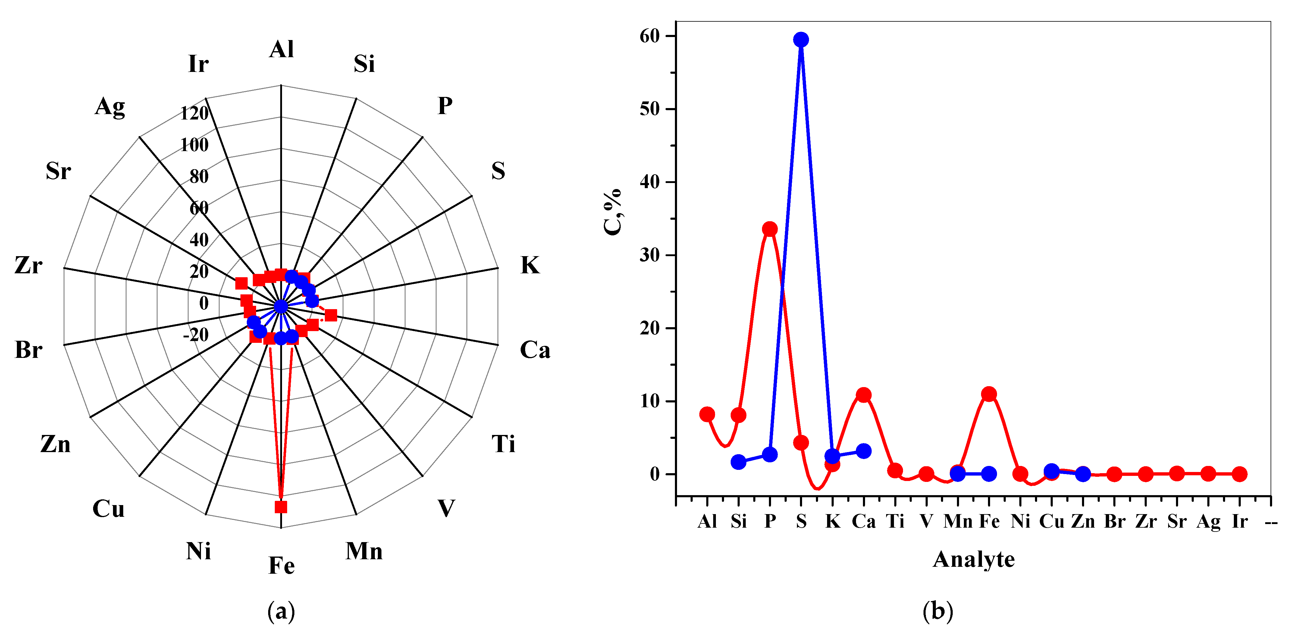 Pharmaceutics 13 01954 g004
