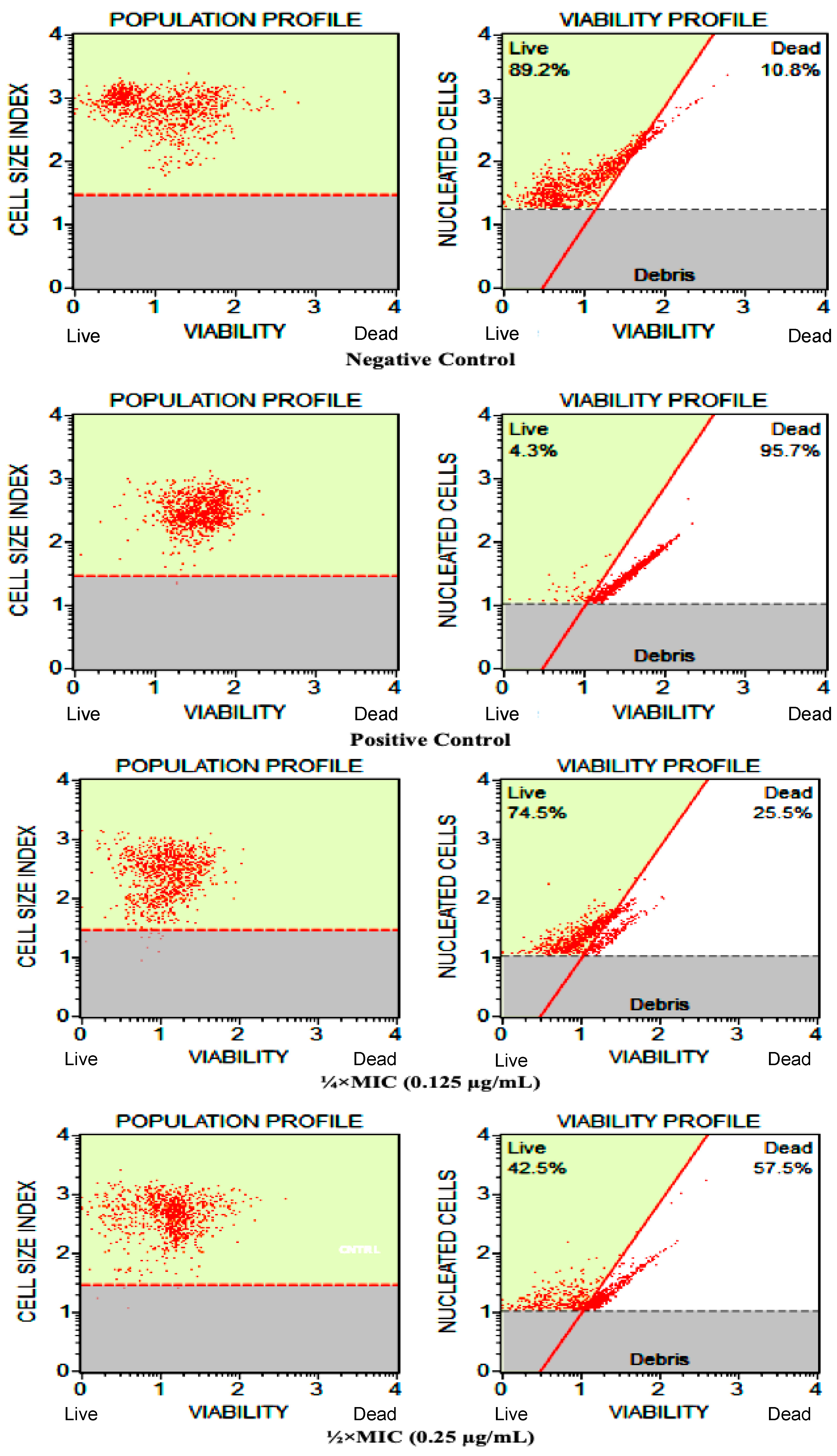 Pharmaceutics 13 01957 g009