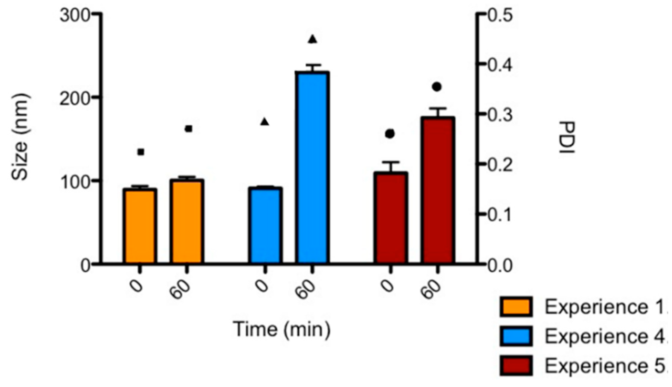 Pharmaceutics 13 01959 g003