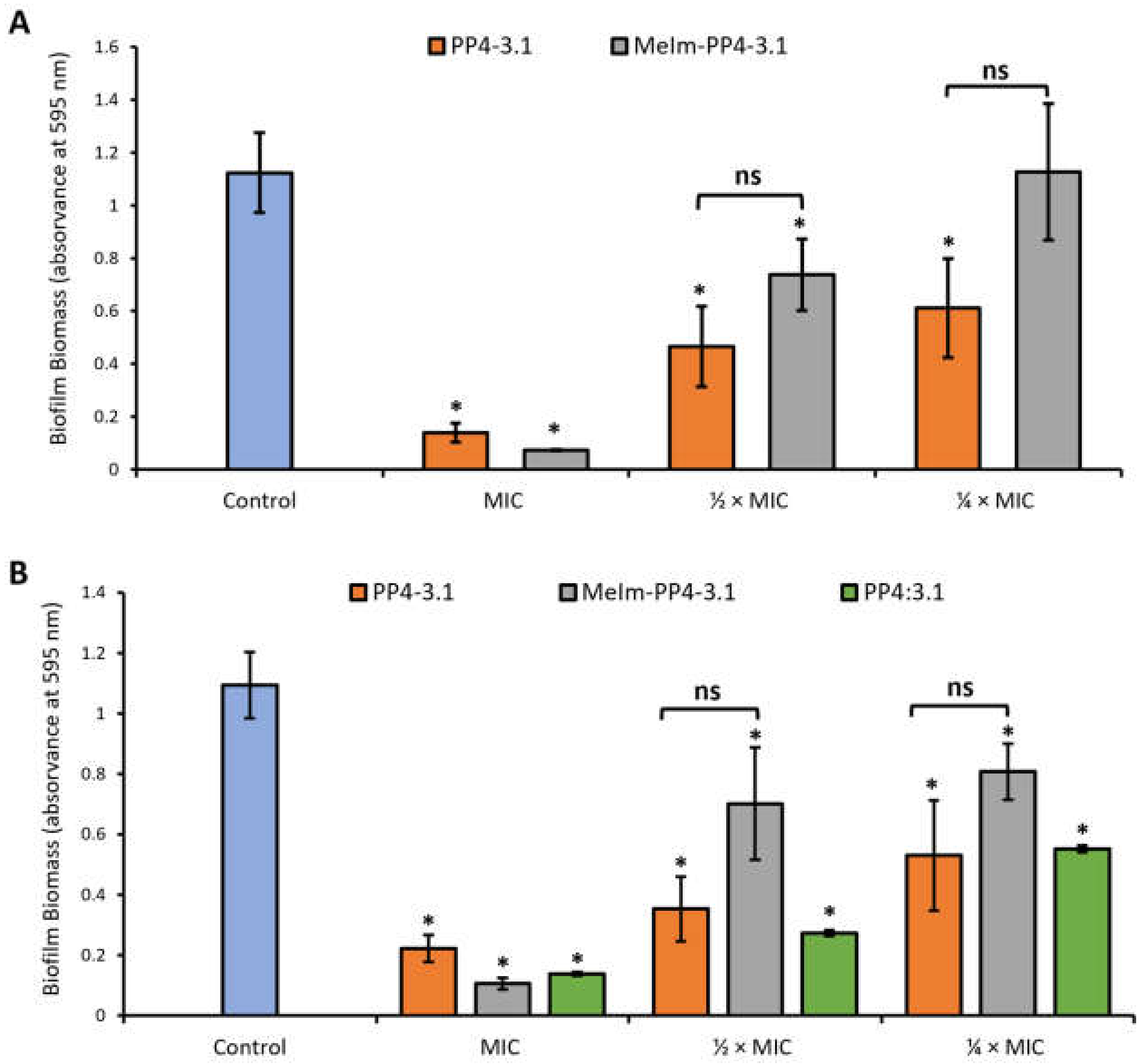 Pharmaceutics 13 01962 g001