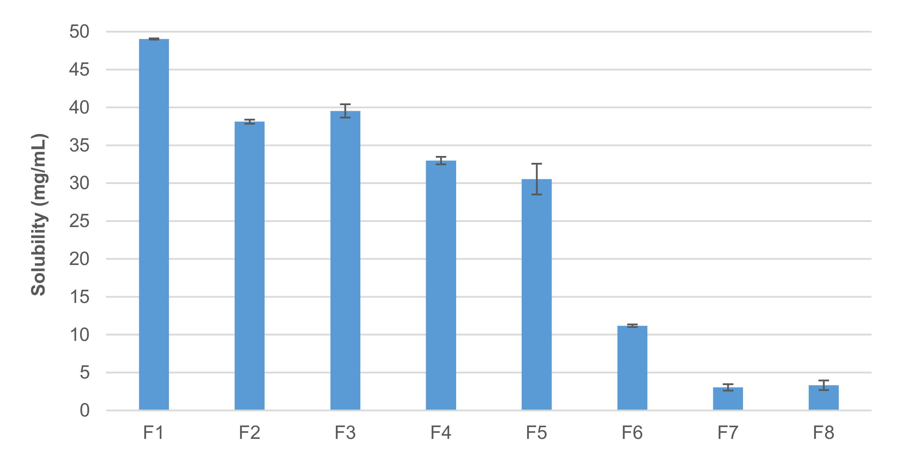 Pharmaceutics 13 01963 g001