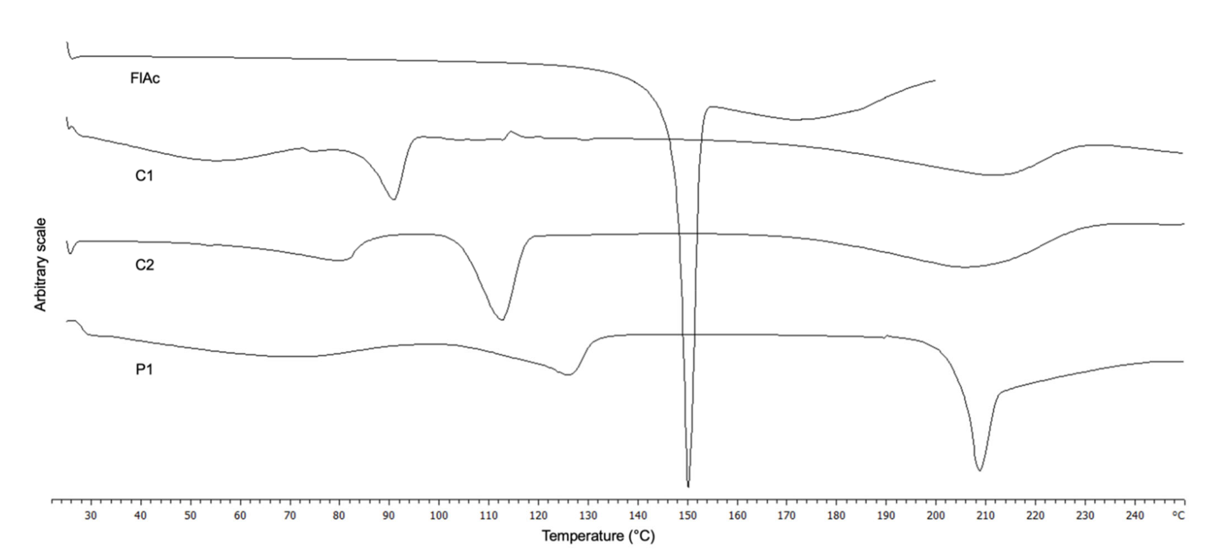 Pharmaceutics 13 01963 g002