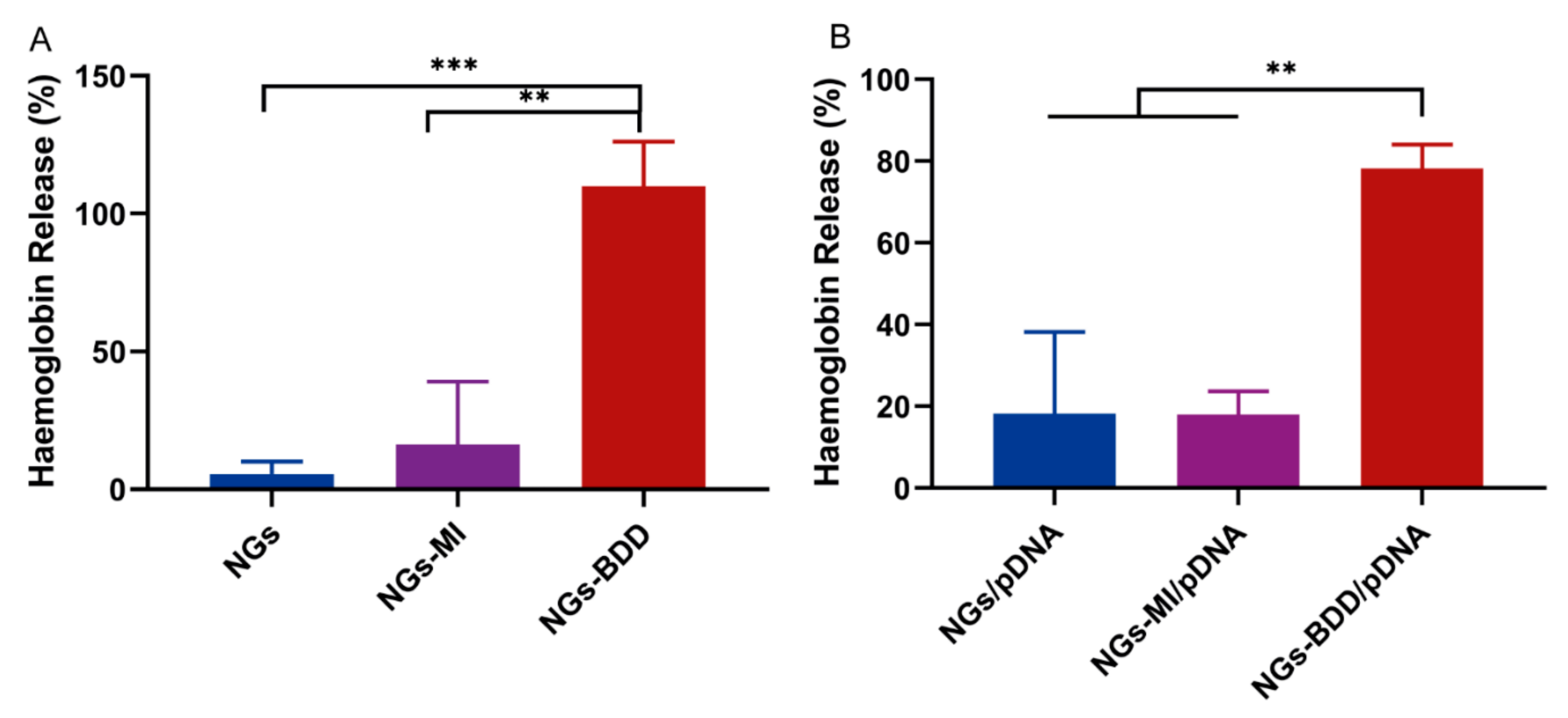 Pharmaceutics 13 01964 g007