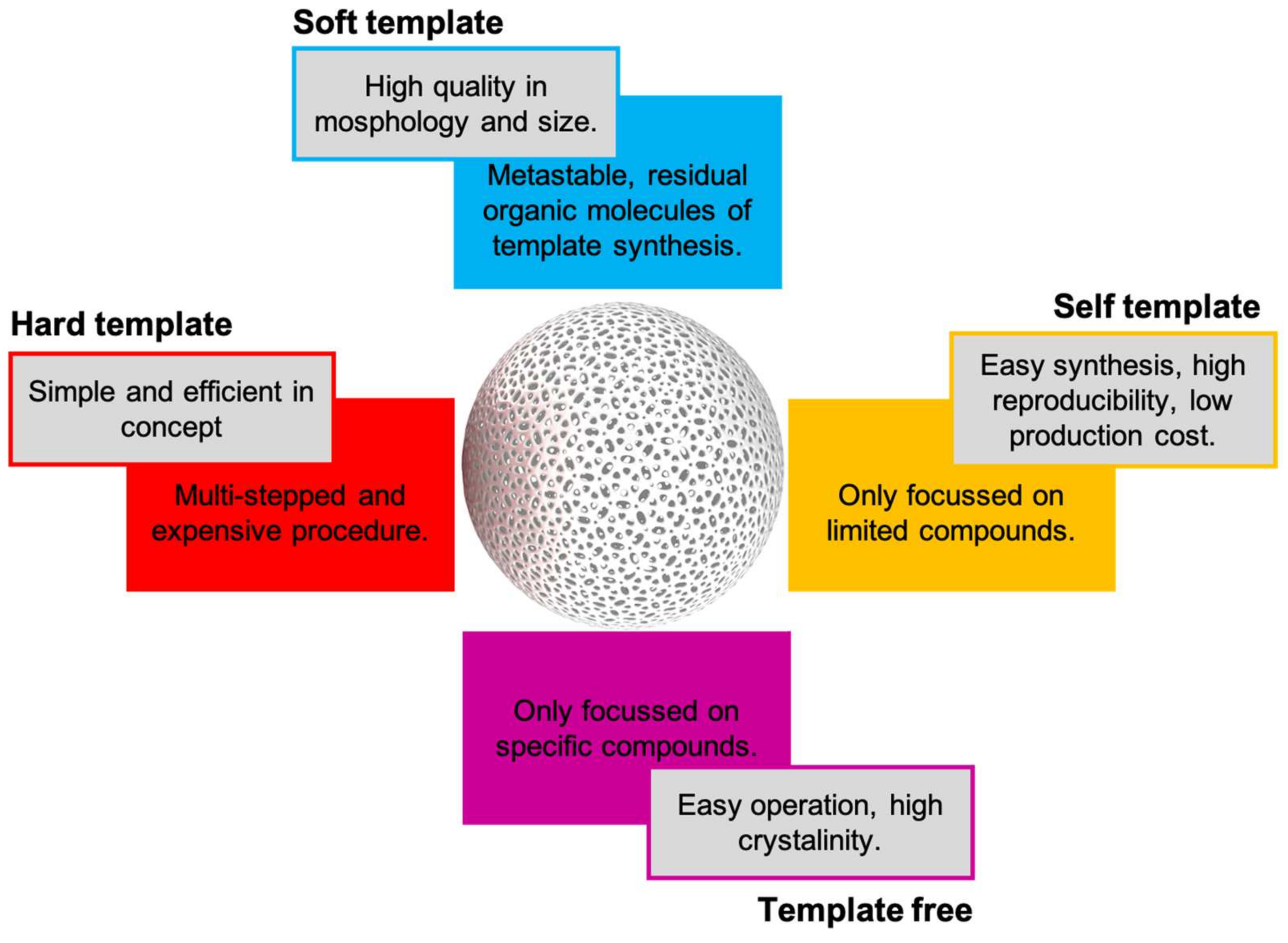 Pharmaceutics 13 01965 g007