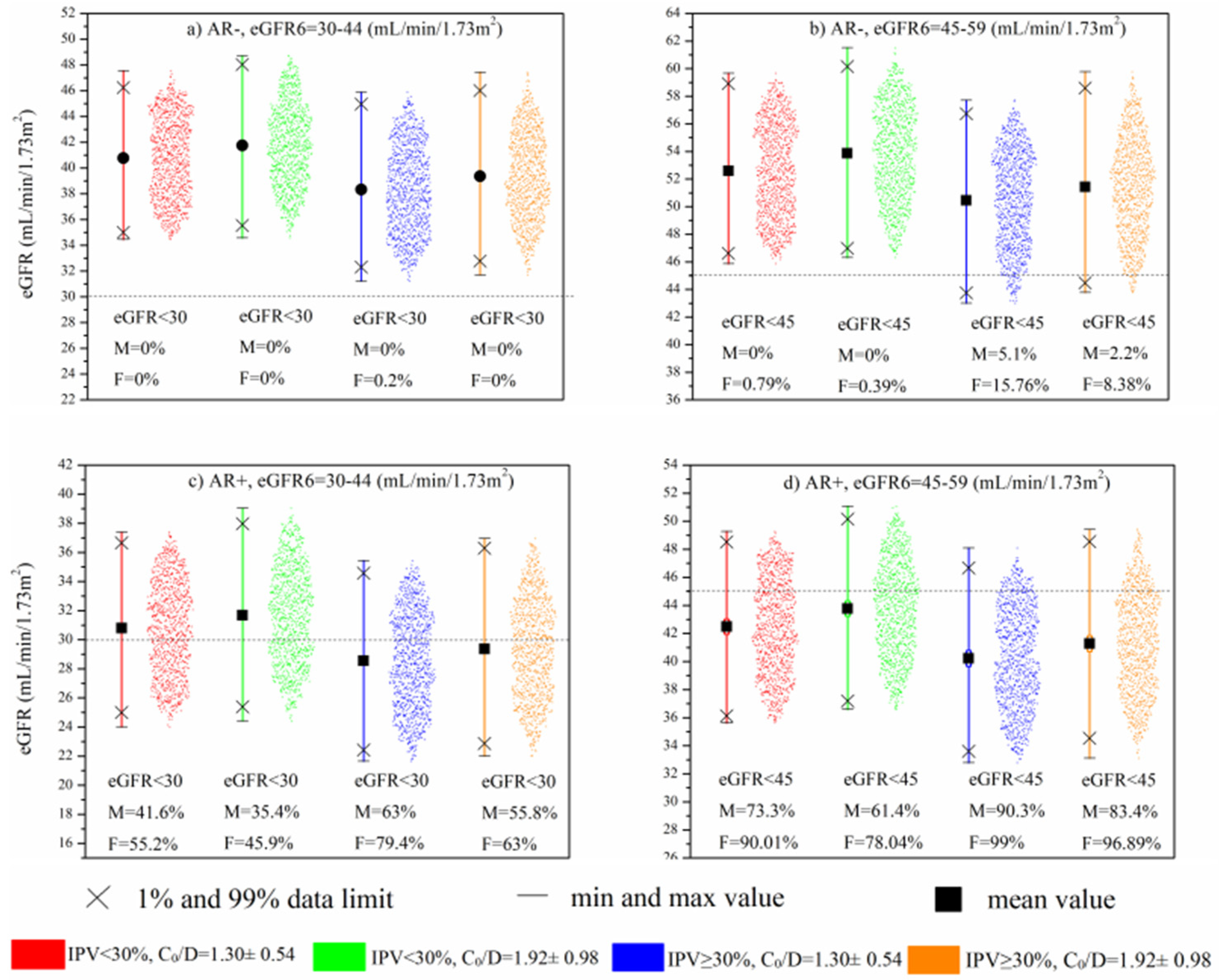 Pharmaceutics 13 01970 g004