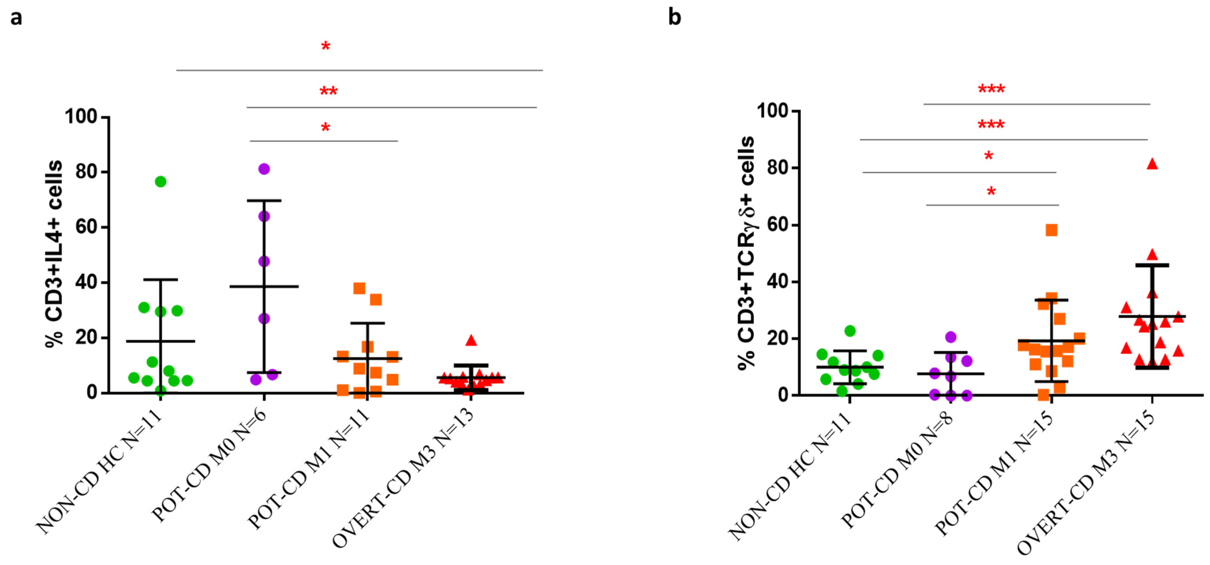 Pharmaceutics 13 01971 g002