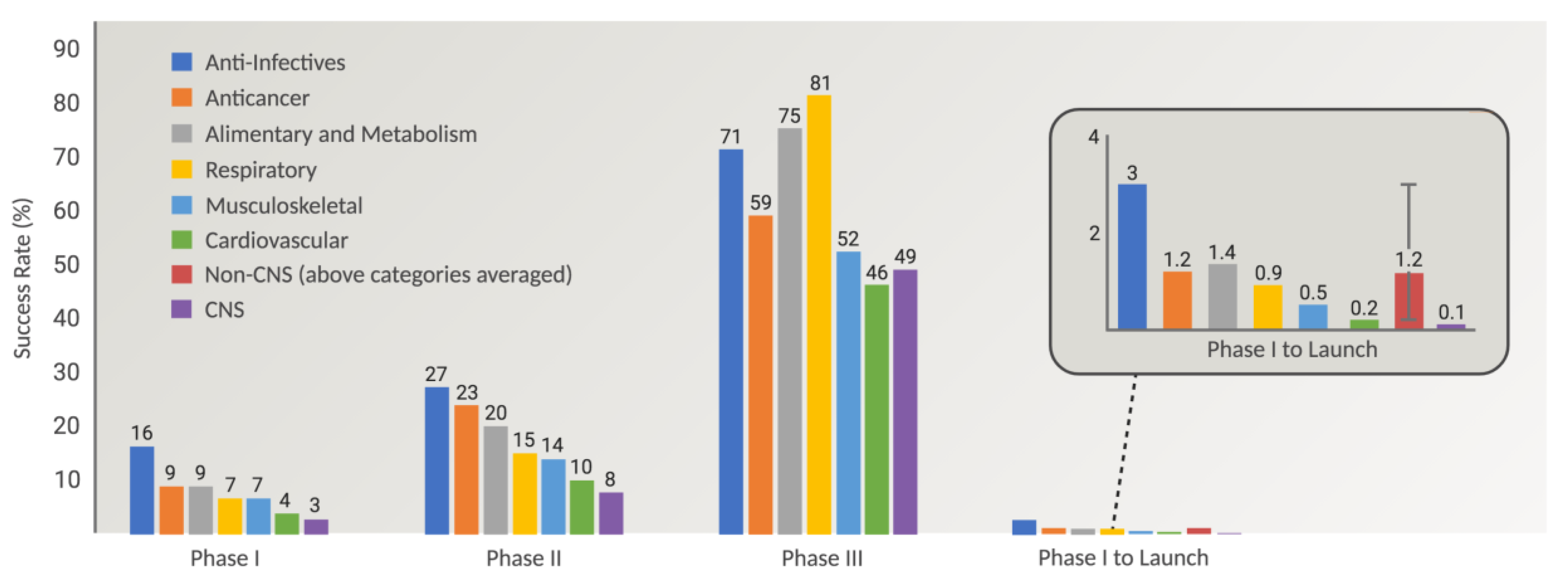 Pharmaceutics 13 01980 g002