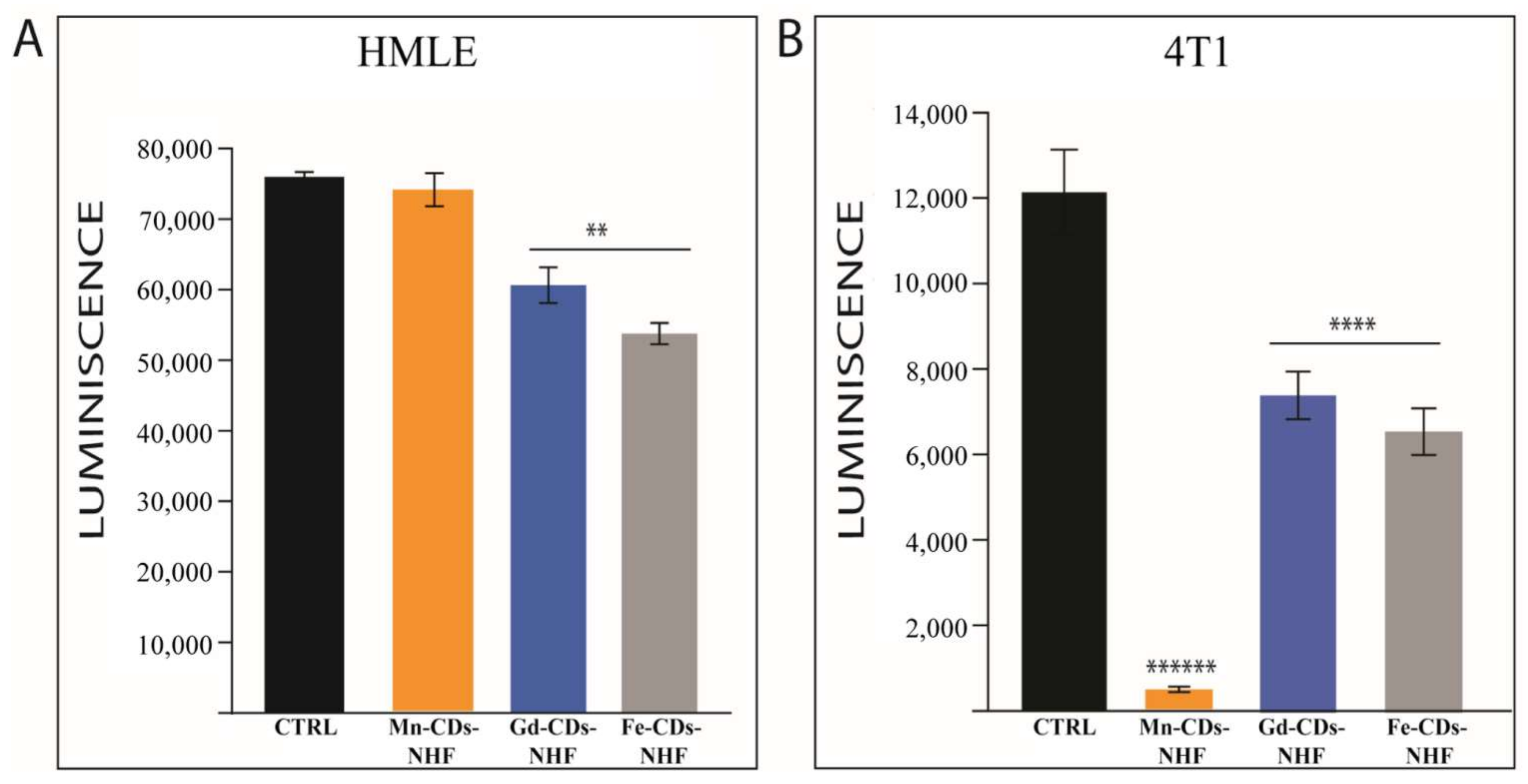 Pharmaceutics 13 01982 g001