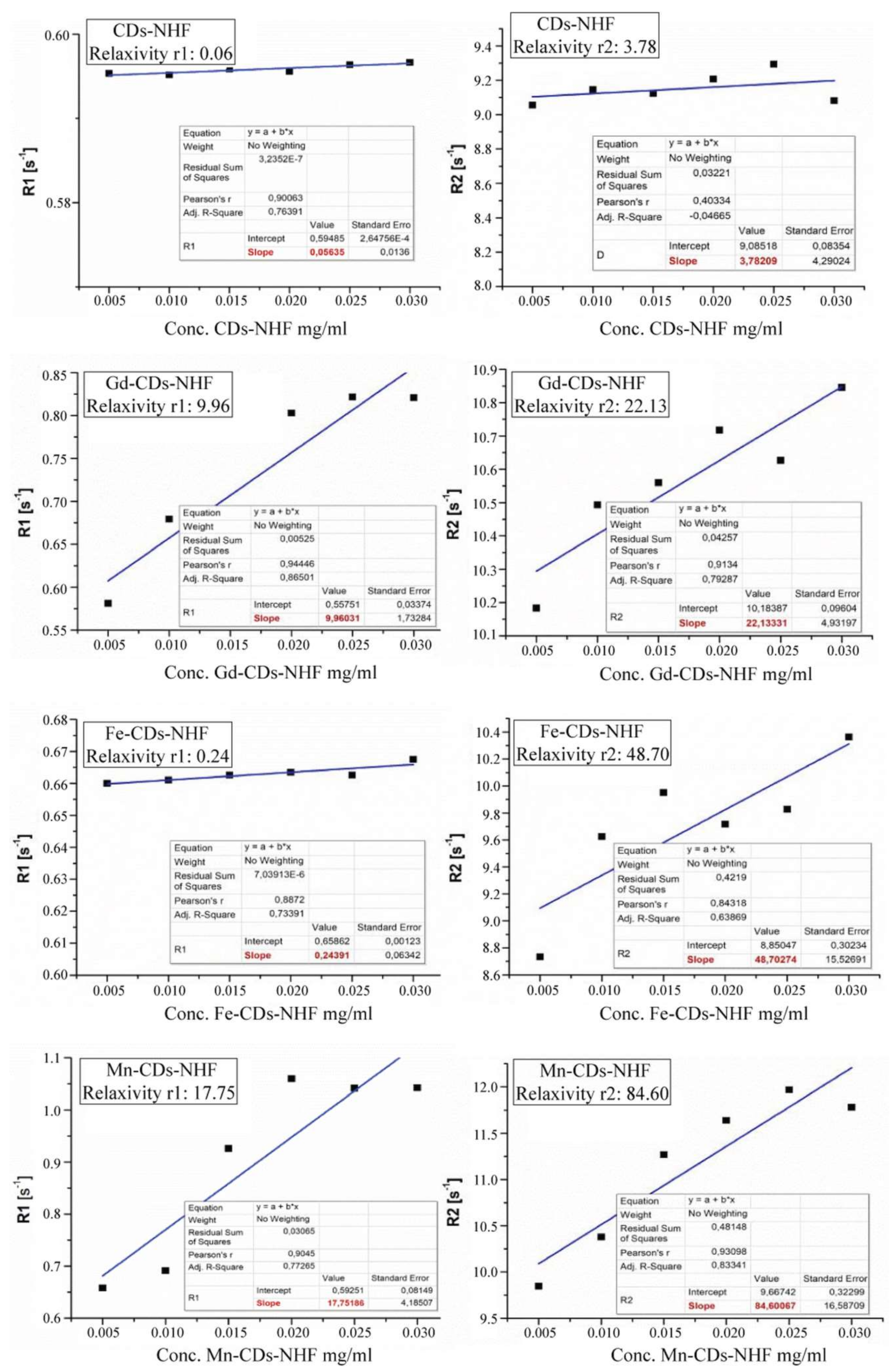 Pharmaceutics 13 01982 g002