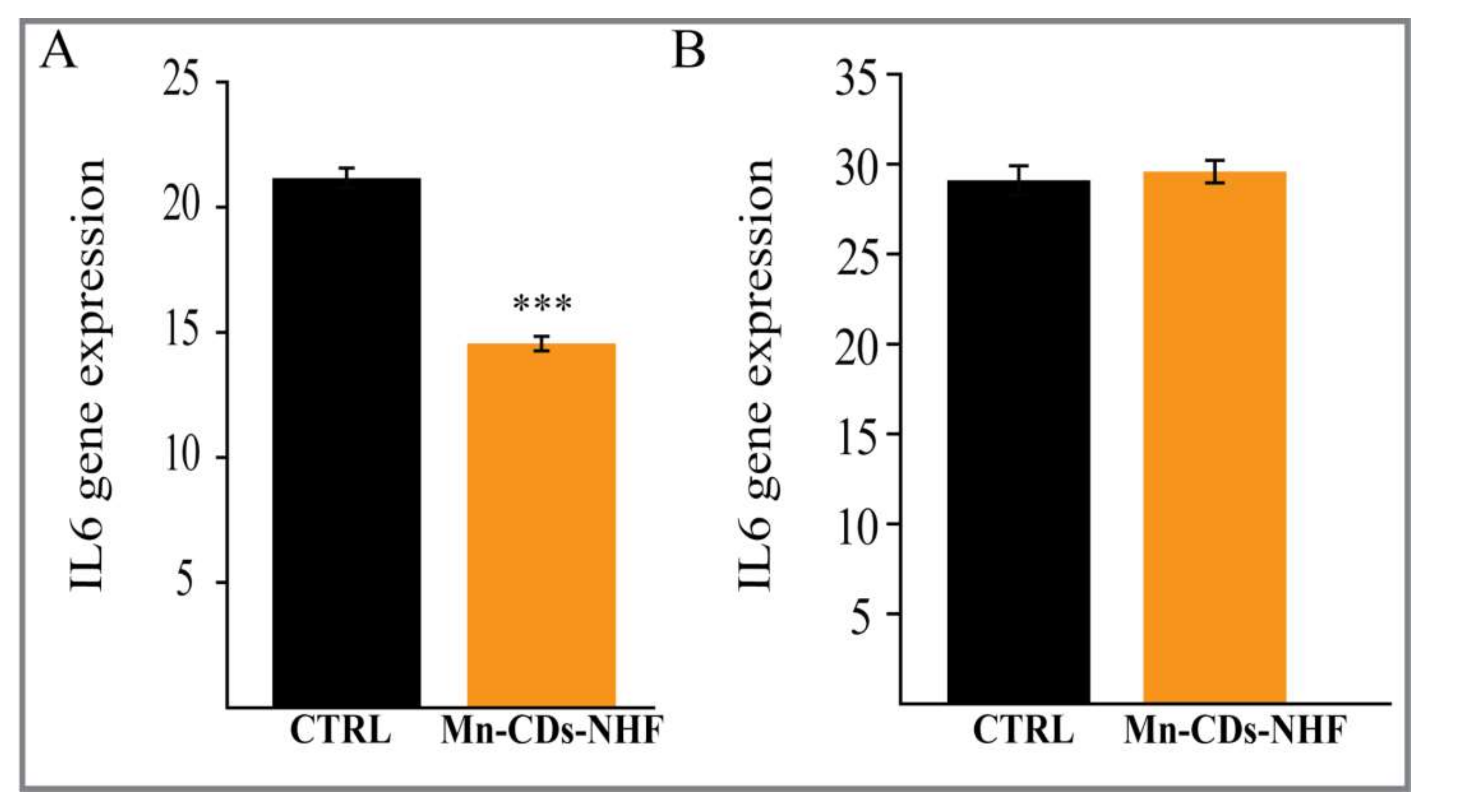 Pharmaceutics 13 01982 g008