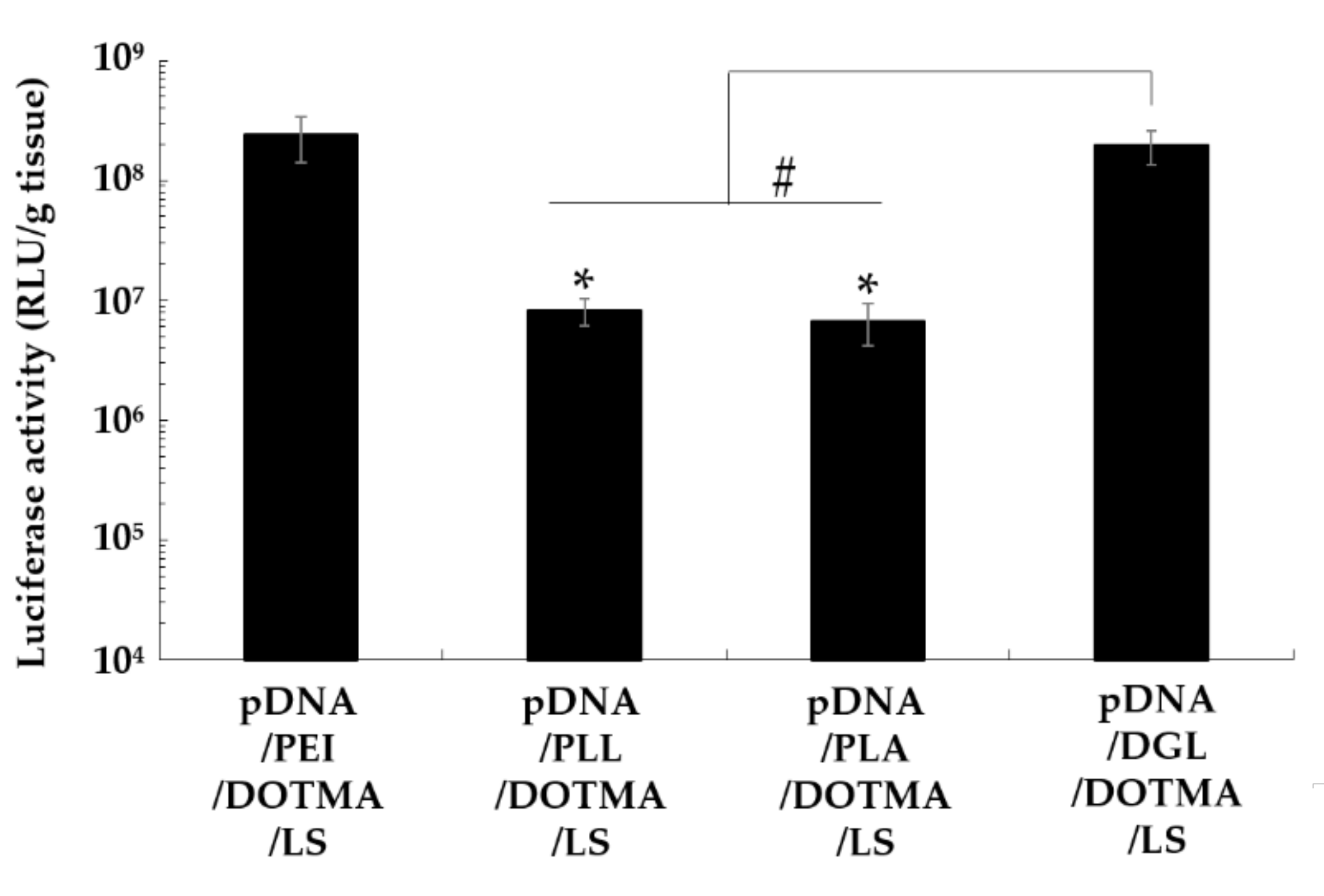 Pharmaceutics 13 01983 g001
