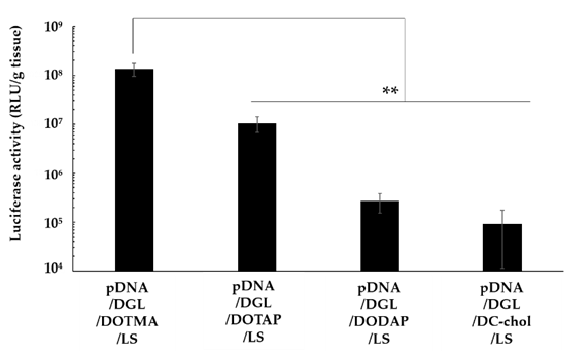 Pharmaceutics 13 01983 g002