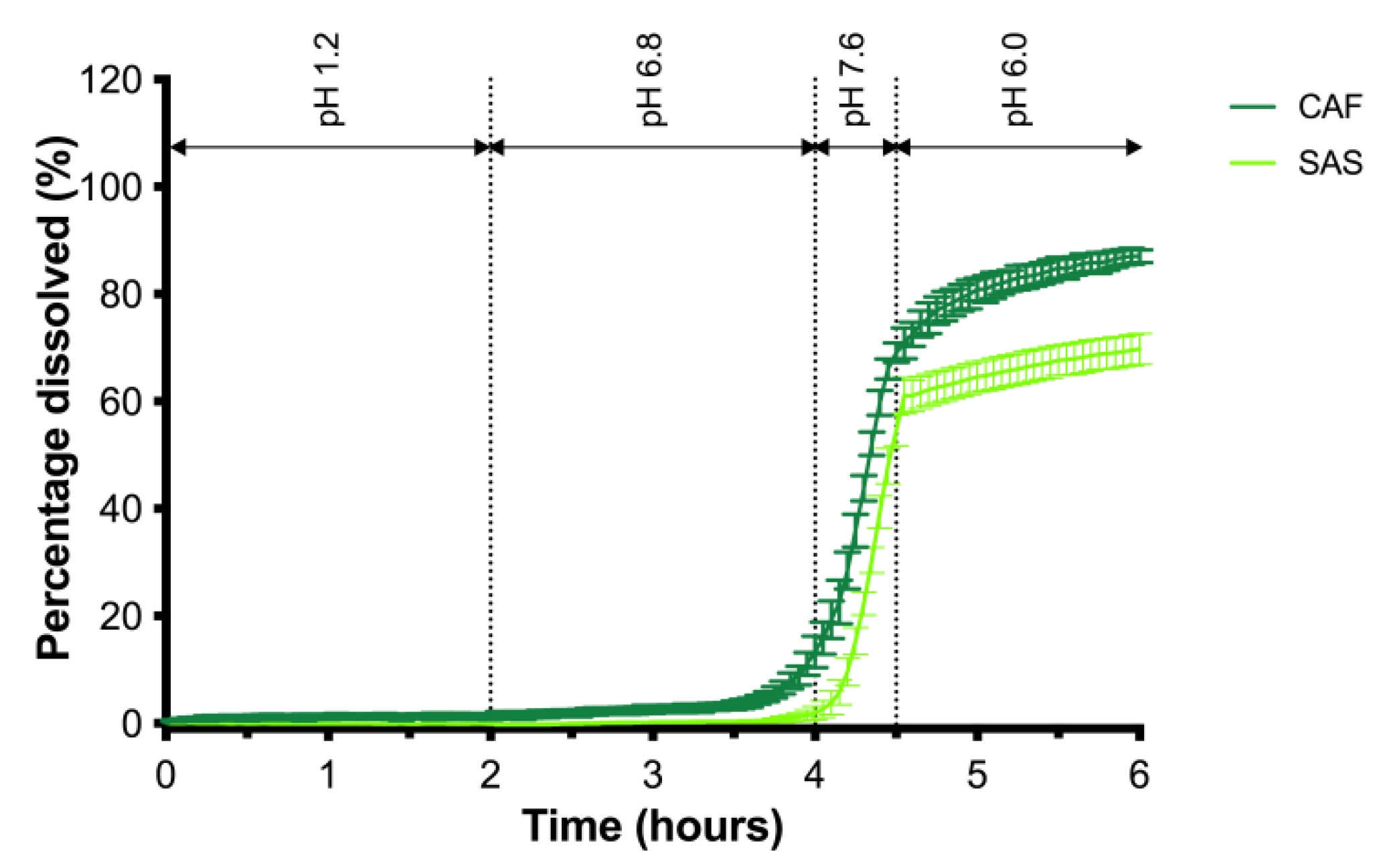 Pharmaceutics 13 01985 g004