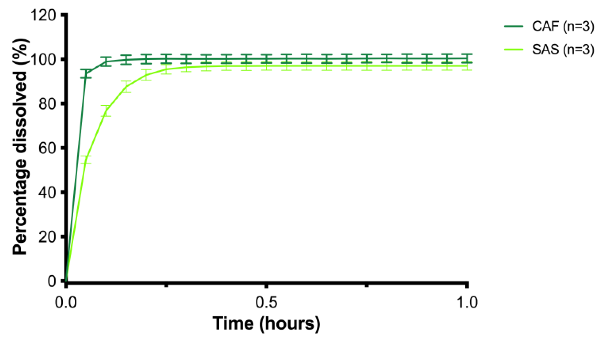 Pharmaceutics 13 01985 g0a2