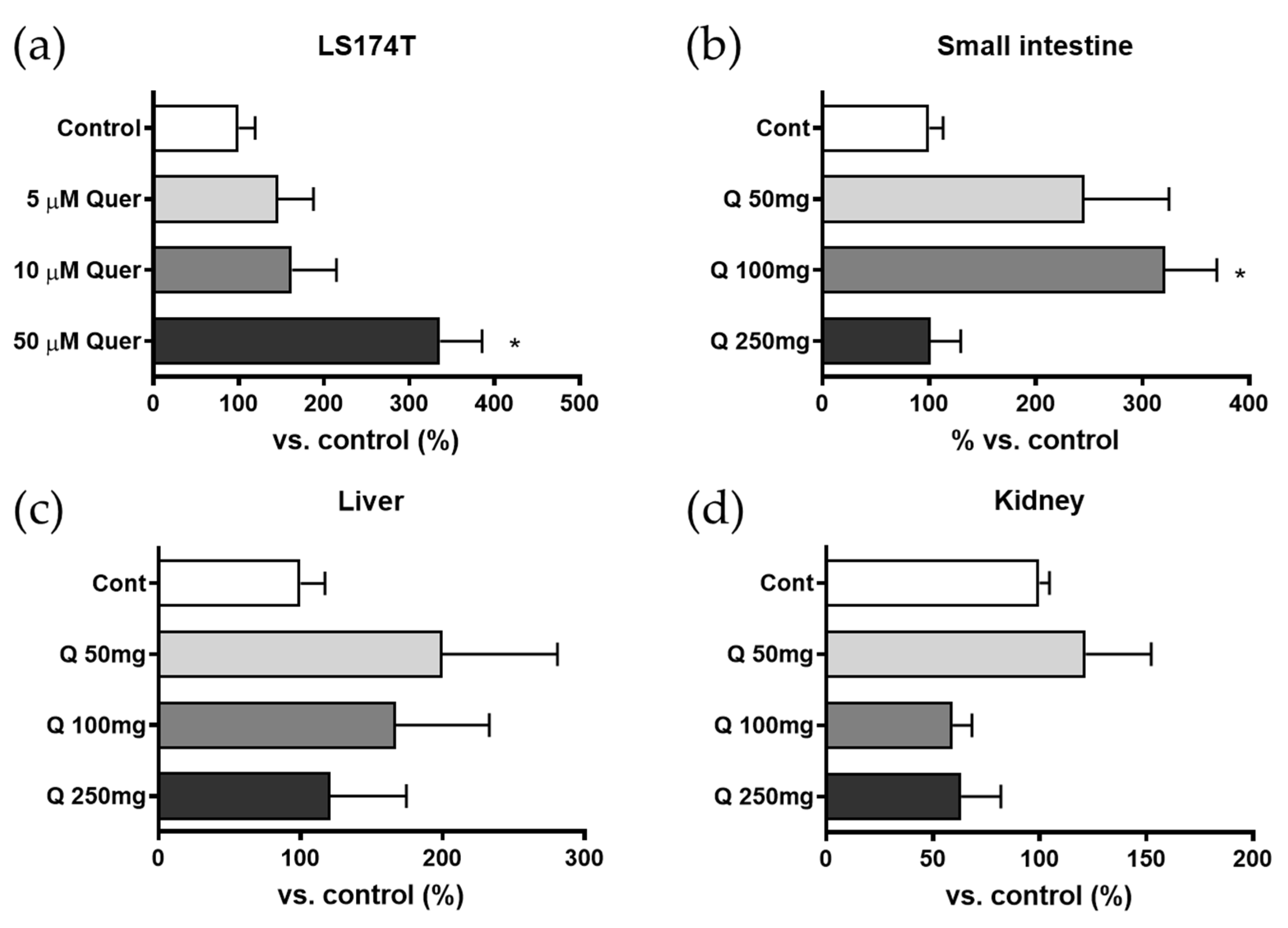 Pharmaceutics 13 01989 g001