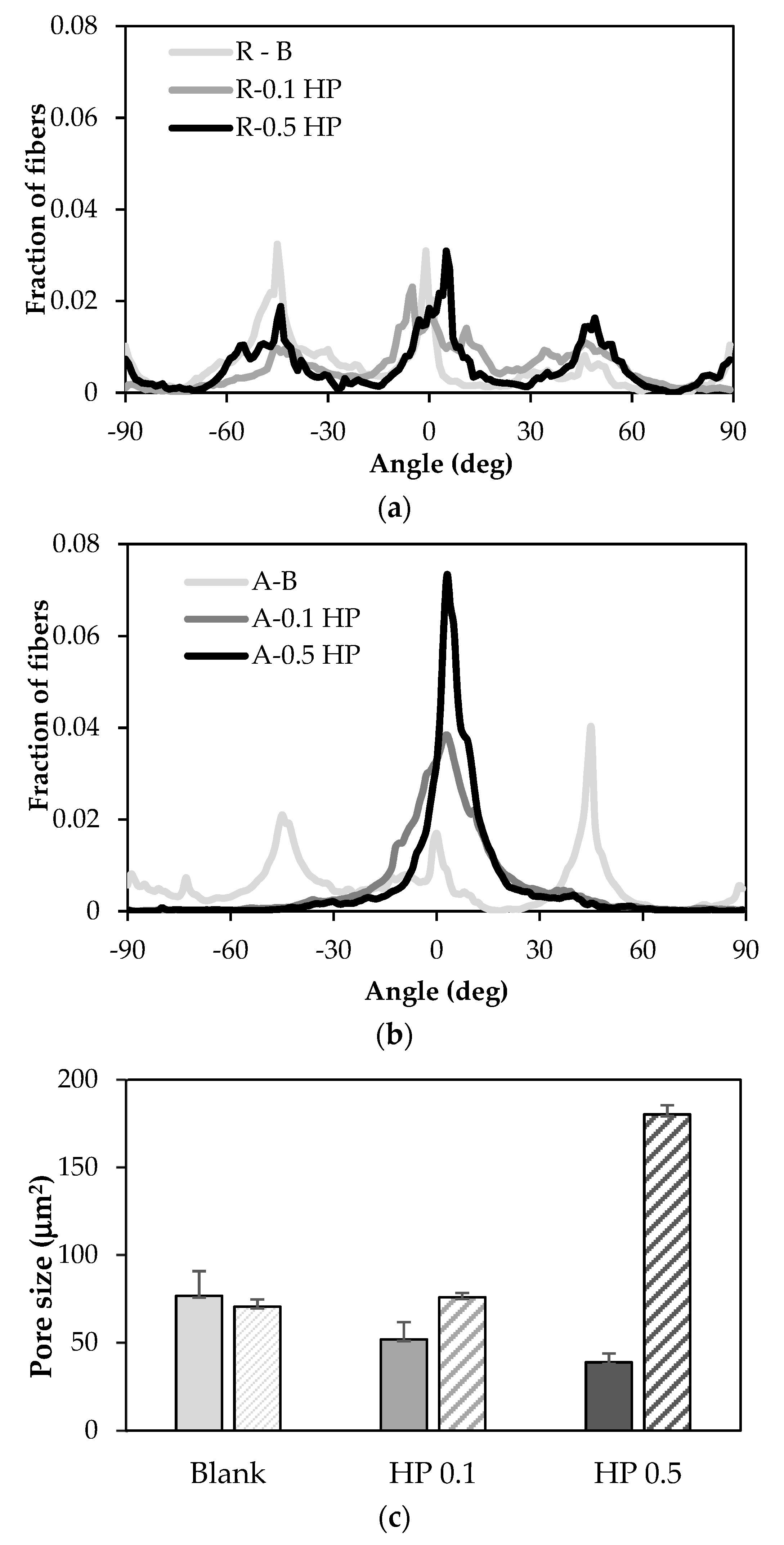 Pharmaceutics 13 01996 g003
