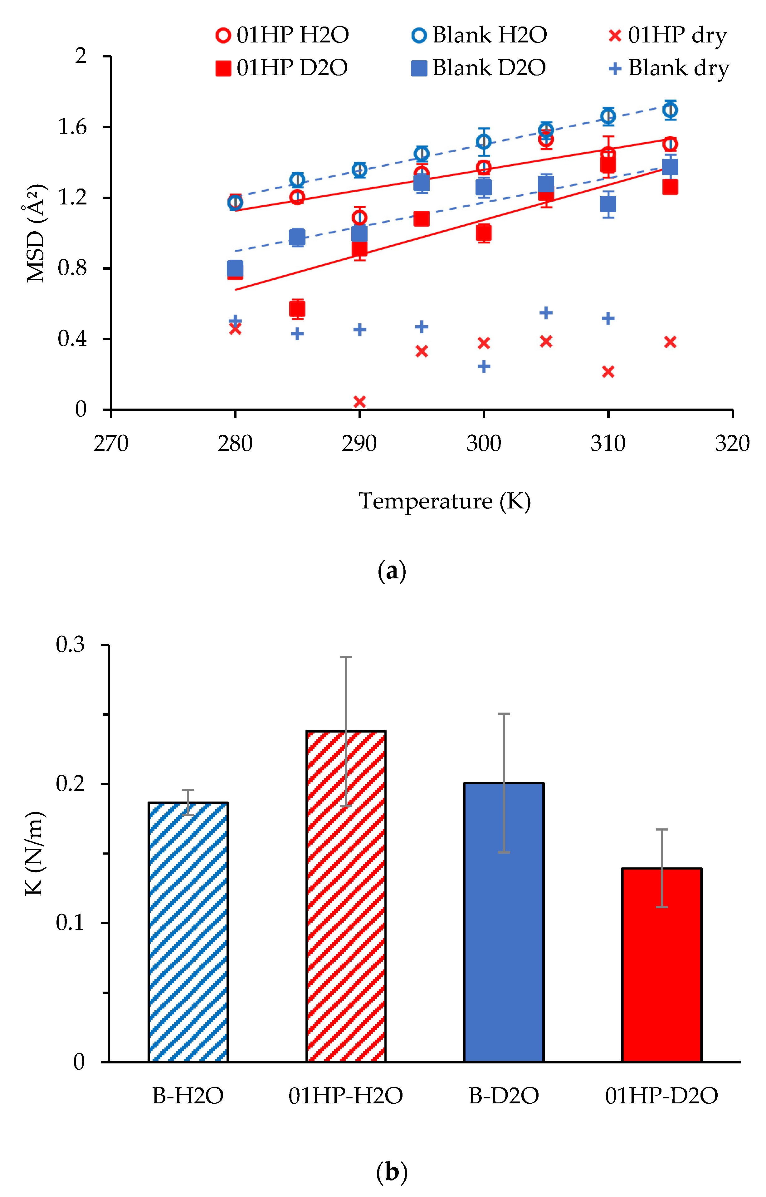 Pharmaceutics 13 01996 g008