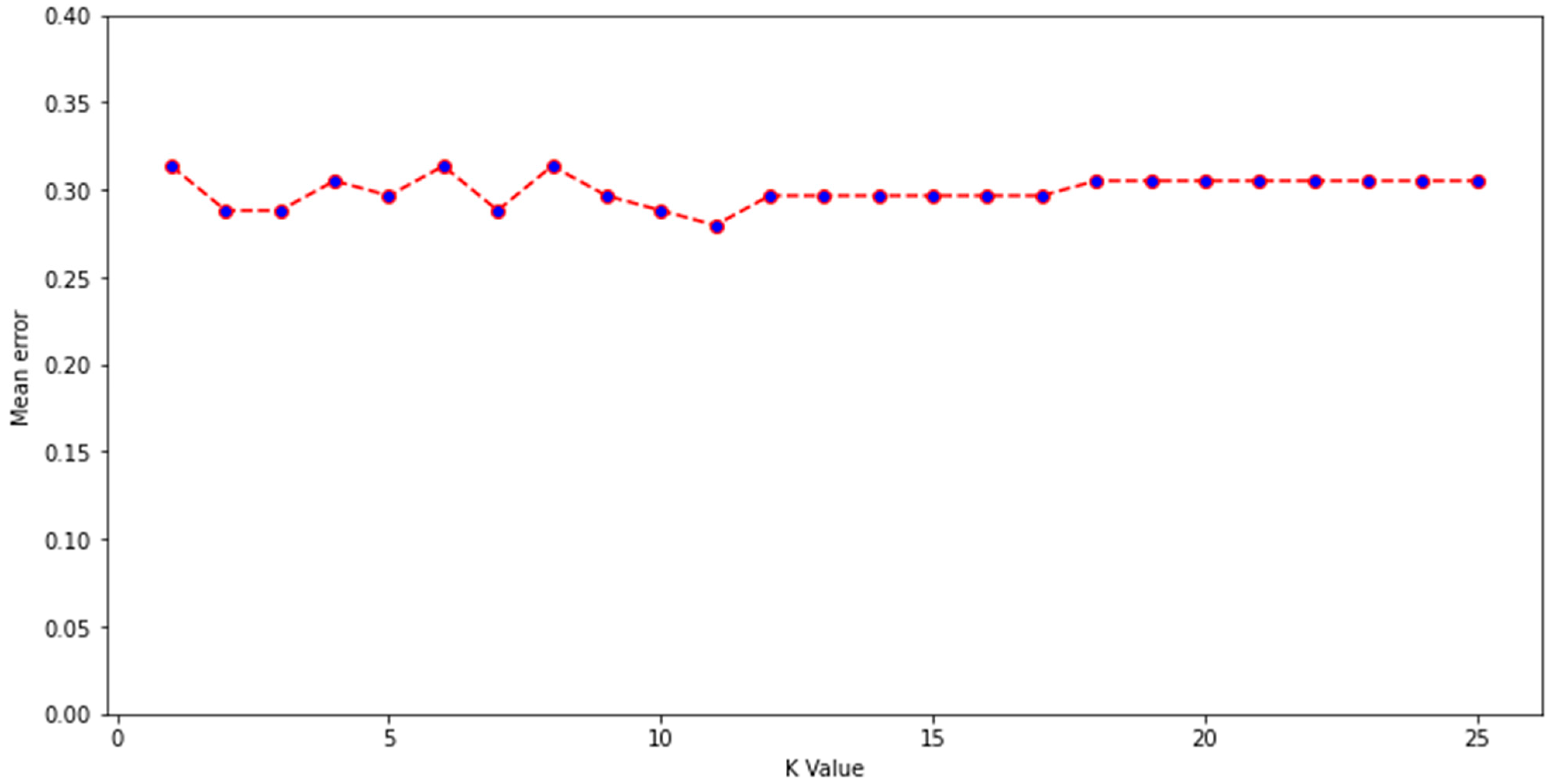 Pharmaceutics 13 02001 g001