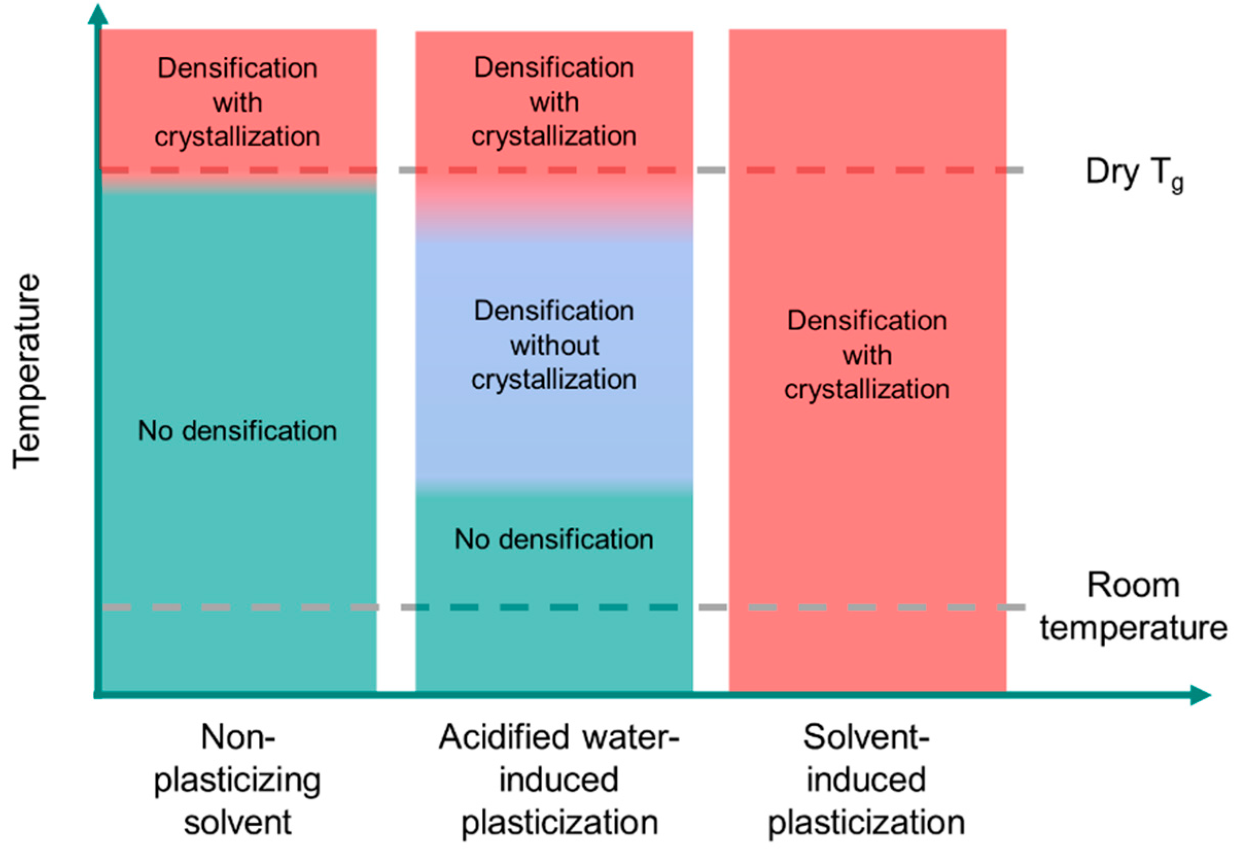 Pharmaceutics 13 02017 g007