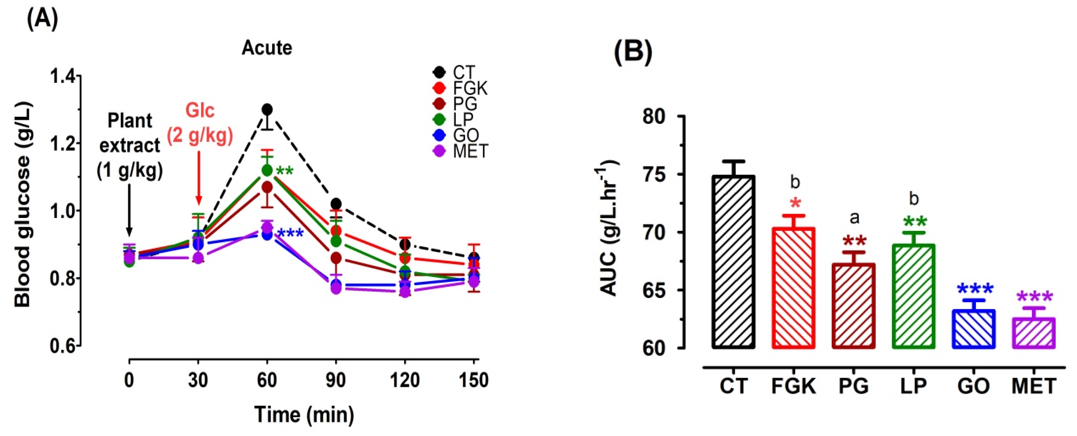 Pharmaceutics 13 02019 g002a