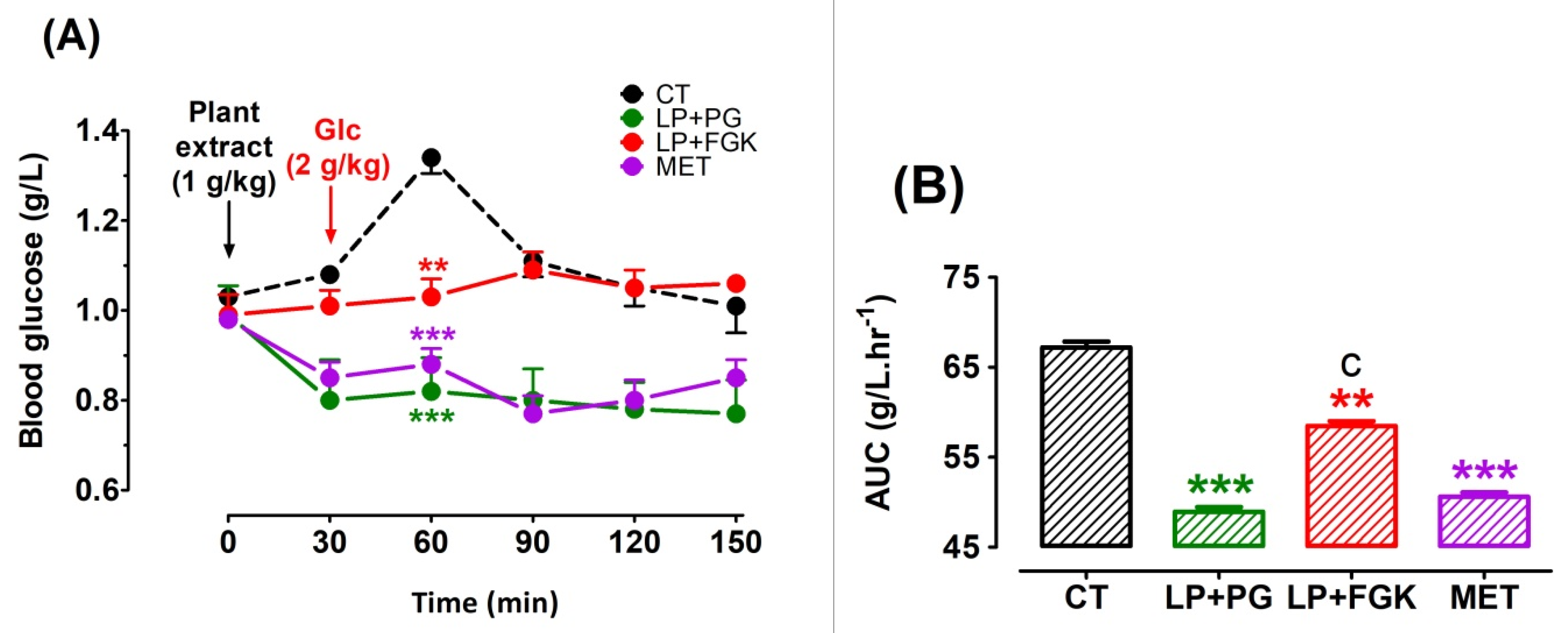 Pharmaceutics 13 02019 g003