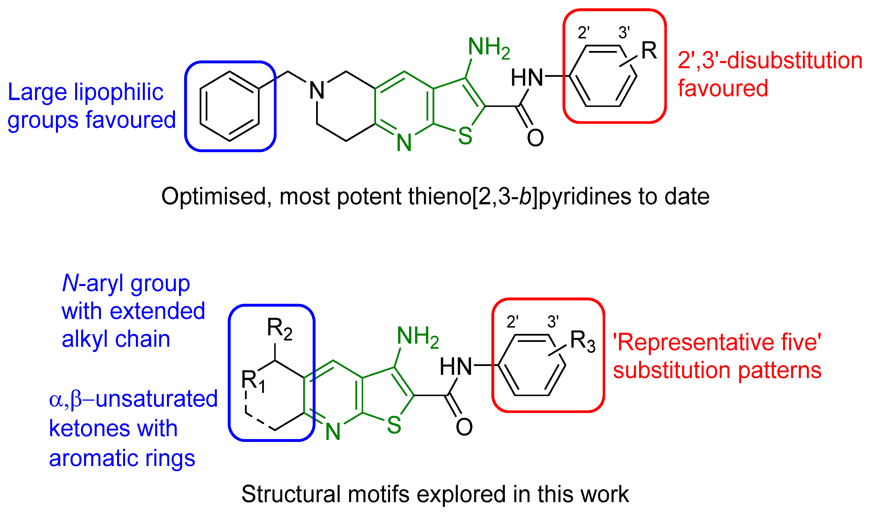 Pharmaceutics 13 02020 g001