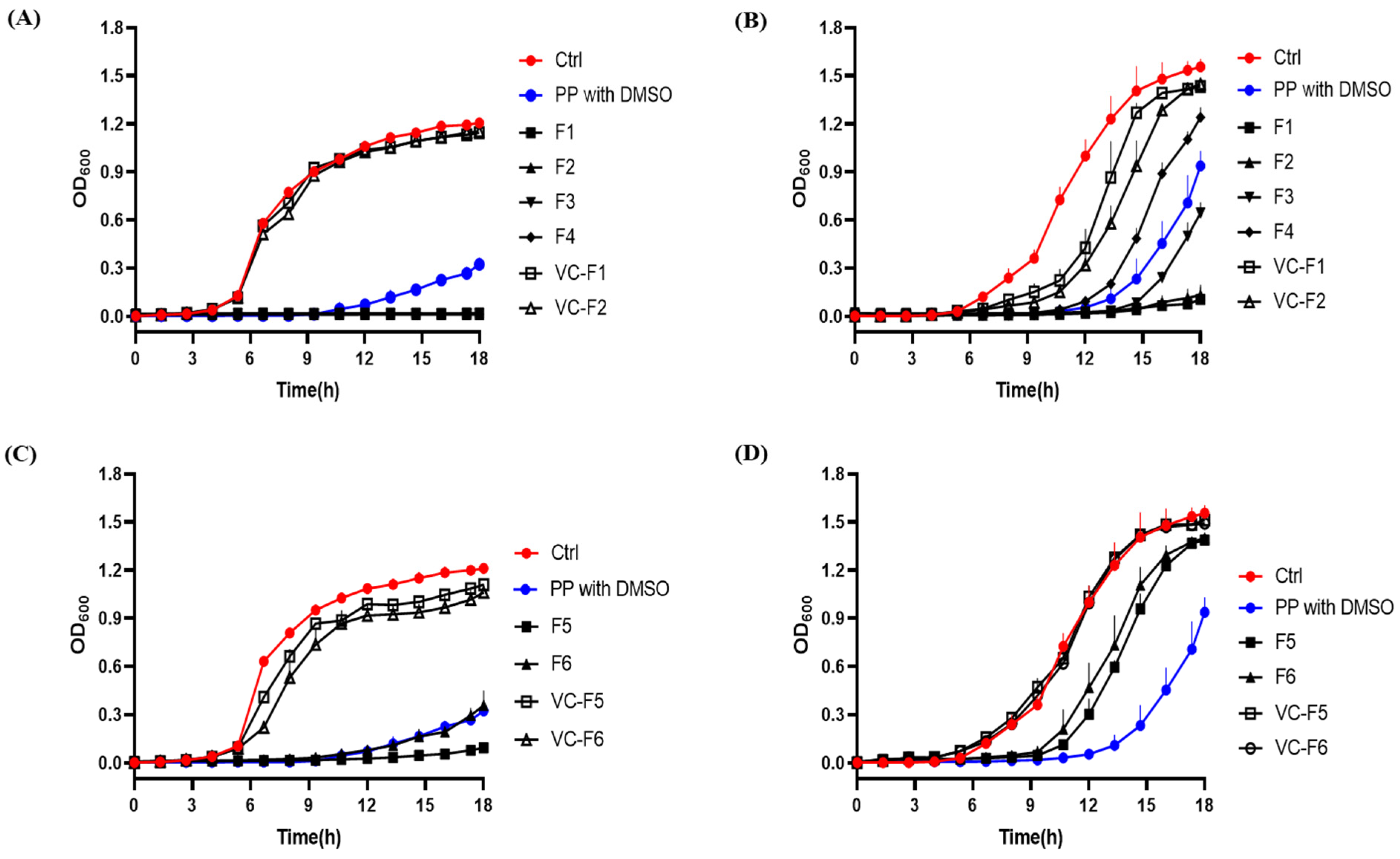 Pharmaceutics 13 02021 g006